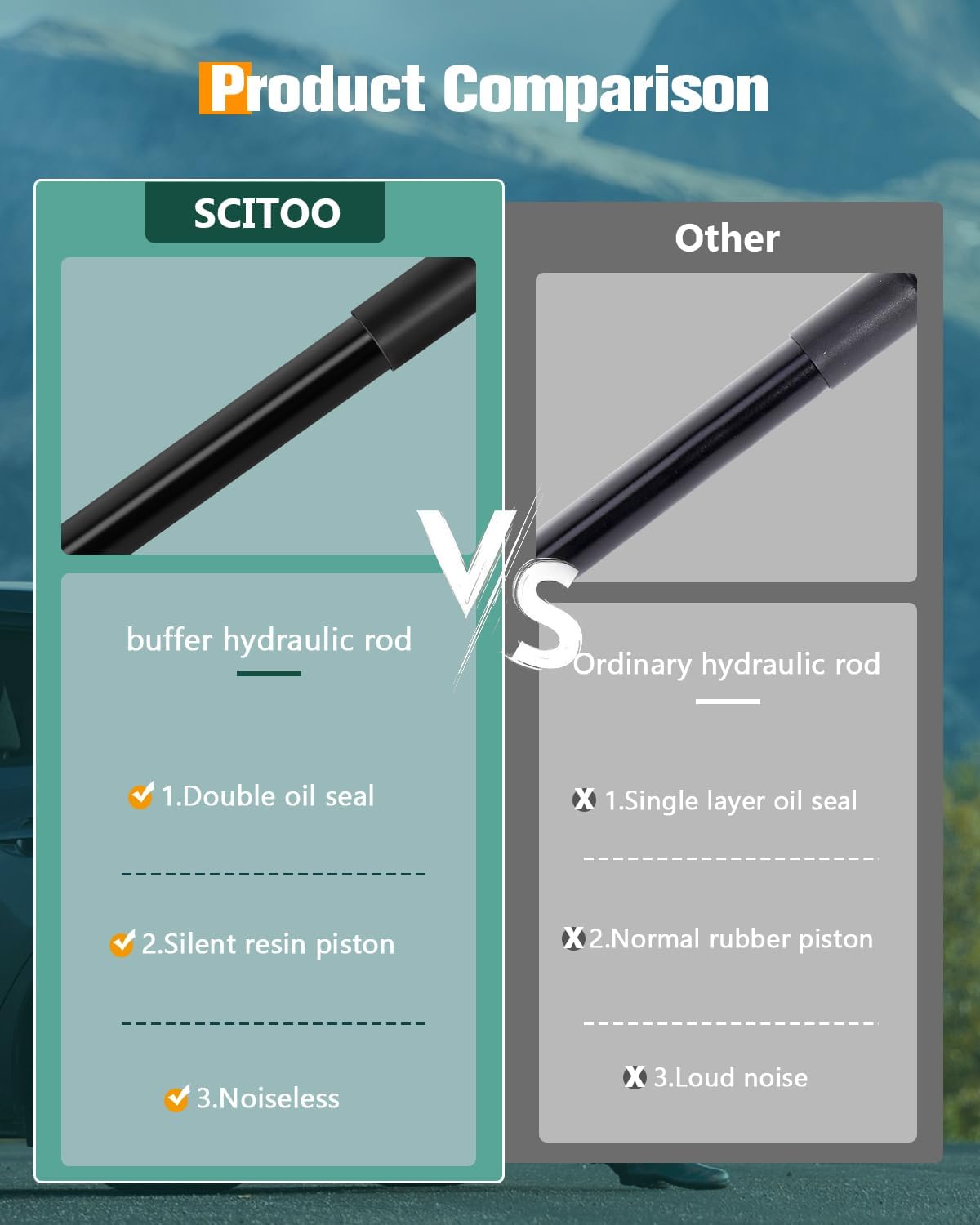SCITOO Liftgate Struts fit for Nissan for Armada 2005 2006 2007 2008 2009 2010 2011 2012 2013 2014 2015 Rear Lift Support Shocks 6295 PM2022 25.2" 142Lbs