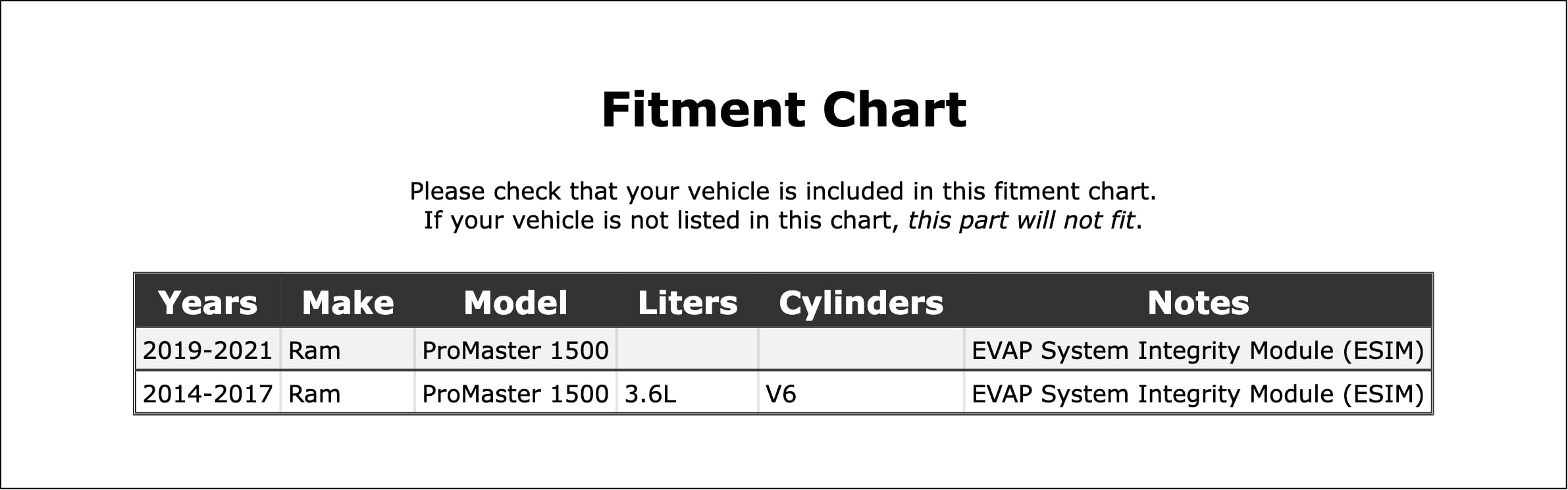 PartCatalog Evaporative Emissions System Leak Detection Pump Compatible With Ram ProMaster 1500 3.6L V6 2021 2020 2019 2017 2016 2015 2014 P-2995401