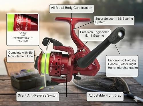 Roddarch© Junior Beginners Fishing Kit Set Inc. Rod, Reel, Tackle Set, Fishing Stool Seat Rucksack & Bait Box - 5