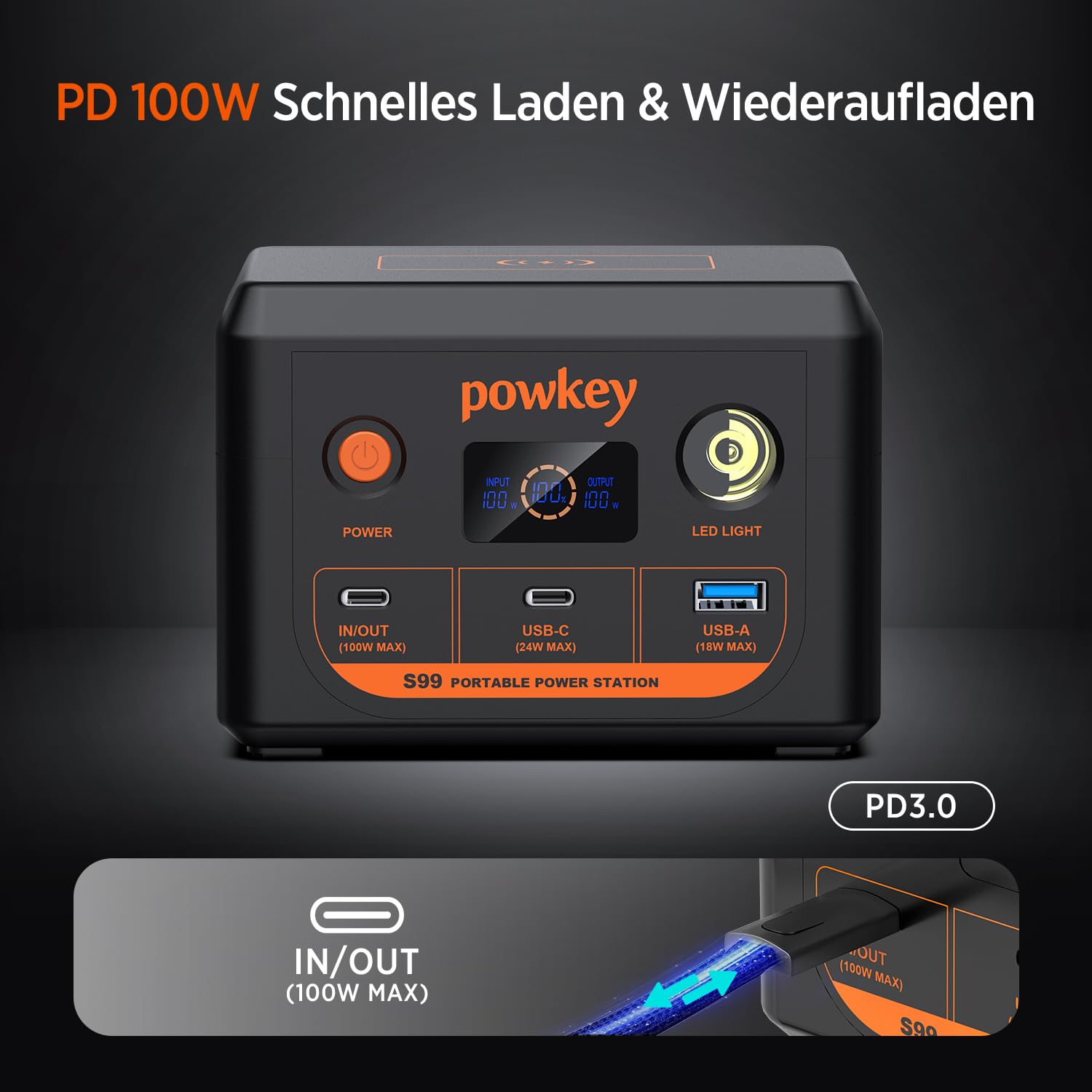 POWKEY Tragbare Powerstation, 30000mAh Laptop Powerbank 96Wh LiFePO4 Akku, Solar Power Station mit 100W USB-C-Schnellladung & LED-Licht für Tablets，iPhone, MacBook, Samsung und mehr
