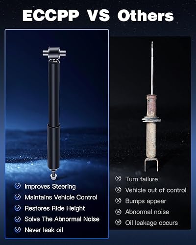 Miniatura 6 de ECCPP amortiguadores amortiguadores para 2001-2009 para Volvo S60,1999-2006 para Volvo S80,2001-2007 para Volvo V70 Struts para 551918