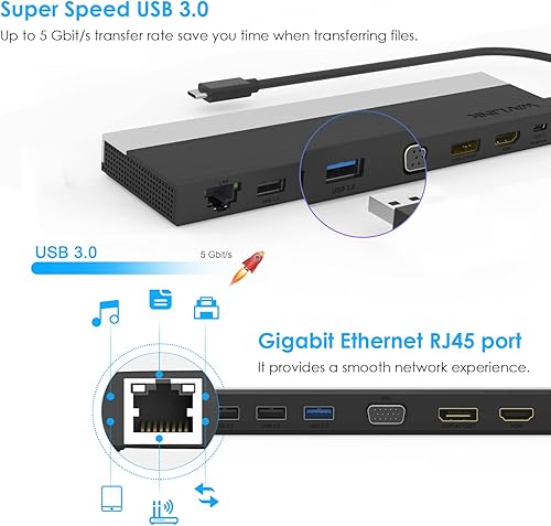 Miniatura 6 de WAVLINK Estación de acoplamiento USB C para monitores duales, adaptador multipuerto USB-C de triple pantalla con HDMI, DisplayPort, VGA, Ethernet,