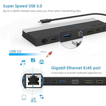 Amazon.com: WAVLINK USB C Docking Station Triple Display (DP