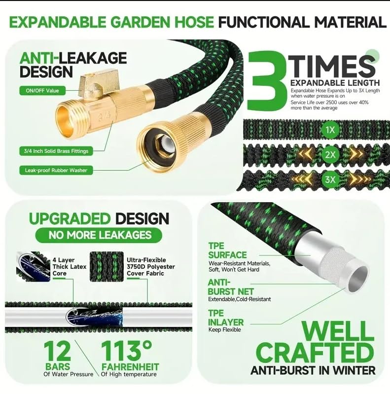 View 7