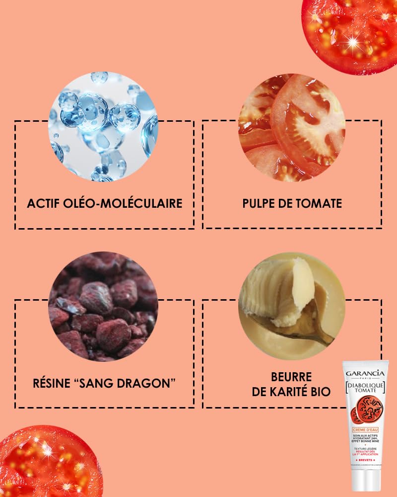 Garancia - [ DIABOLIQUE TOMATE ] CRÈME D'EAU format découverte et gel main Mercy Handy