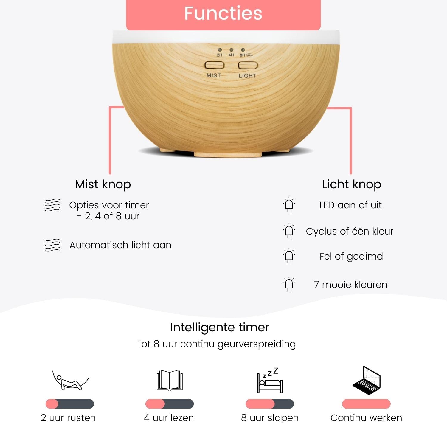Oasis Aroma Diffuseur Diffuseur Parfum Humidificateur Diffuseur D'odeur Huile Essentielle Diffuseur - 300ml