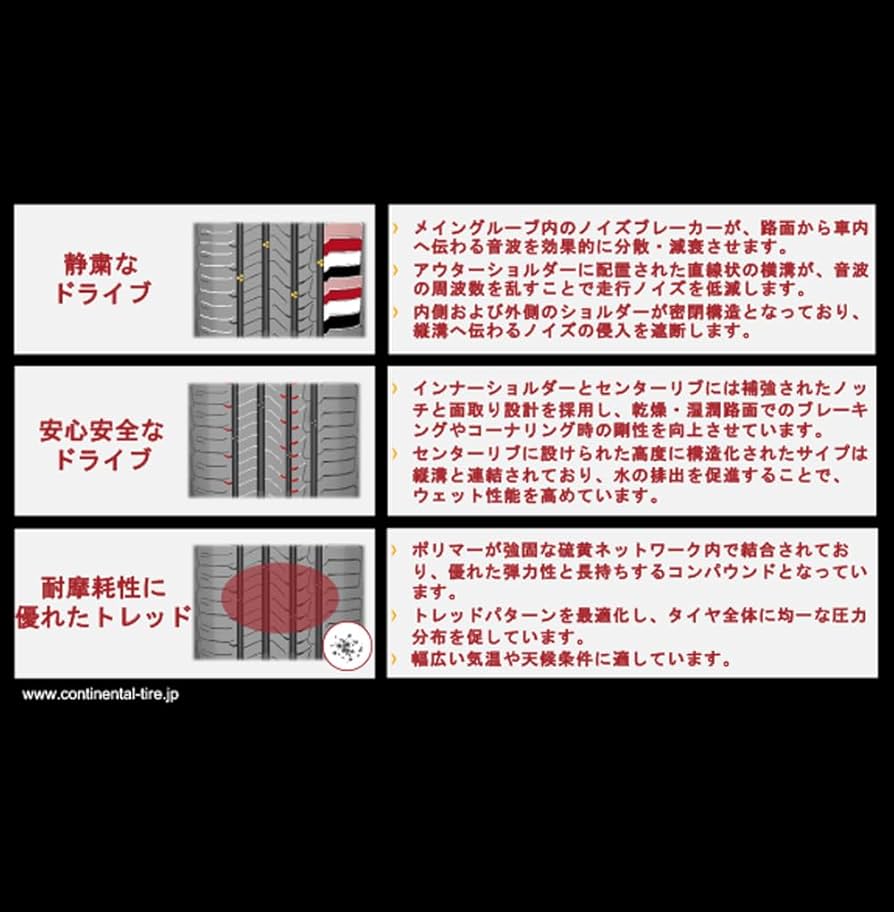 Amazon.co.jp: 【4本セット】コンチネンタル ゼネラル