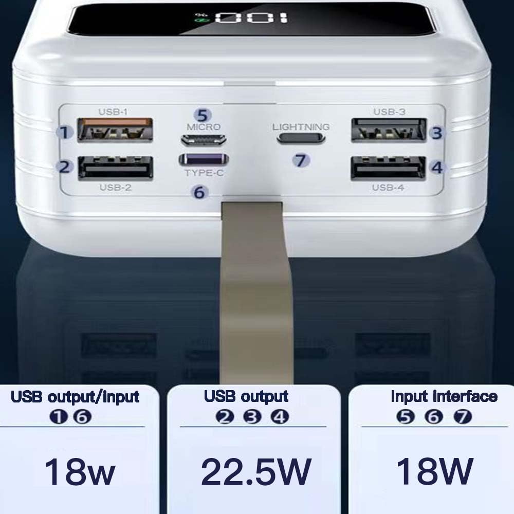 Caricabatterie Portatile Power Bank Batteria Esterna A Ricarica Rapida Da 120000 mAh Con Cavo Di Uscita USB-C (22,5 W) E IOS (20 W) Integrato Powerbank Per Campeggio E Via(Size:120000mAh,Color:Bianco)