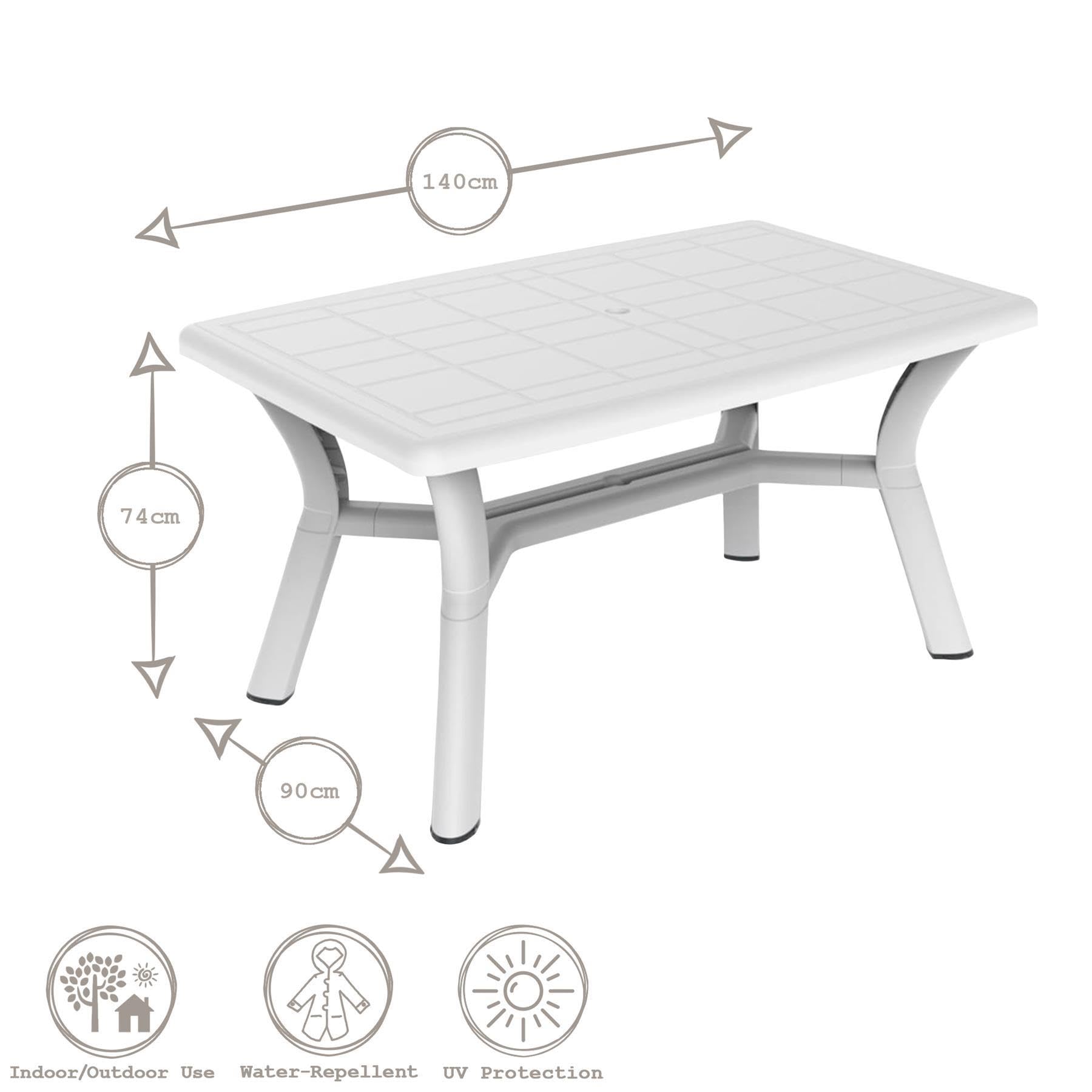 RESOL Tulipán Mesa Jardín Exterior 140x90 hasta 4/6 Personas con Agujero de Sombrilla y Protección UV | Mesa de Comedor Exterior en Patio, Terraza o Porche | Fácil Mantenimiento - Blanca