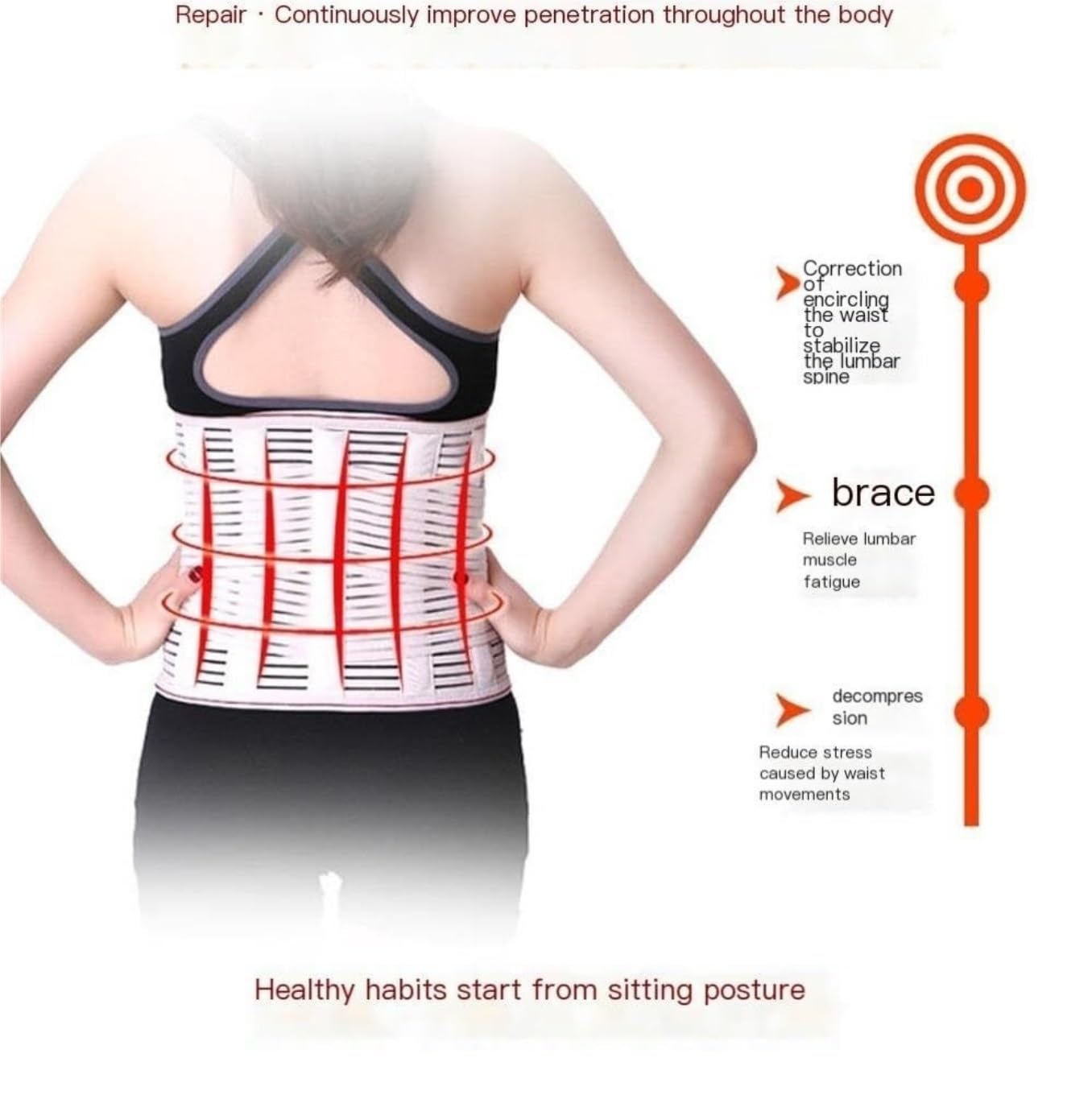 Ceinture Lombaire Réglables Ceinture De Soutien du Bas Dos À Double Traction Correcteur Posture Respirant Lombaire Réglable Travail Universel(Black,M)