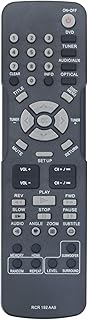 RCR192AA9 Replace Remote Control - WINFLIKE RCR 192AA9 Remote Control Replacement fit for RCA DVD Home Theater System RTD3...