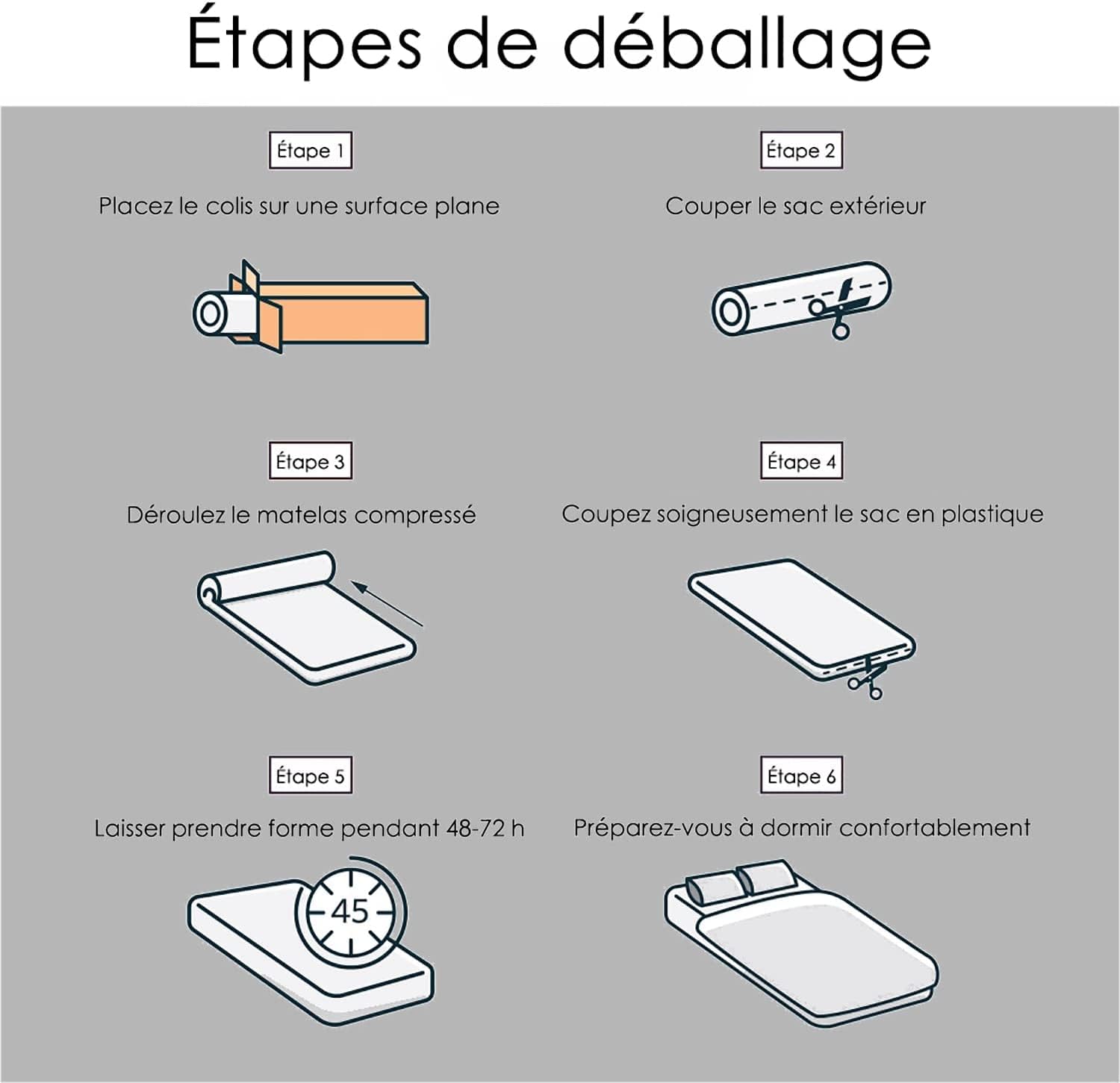 IZTOSS Matelas 90x190 cm - Épaisseur16cm Luxe Memoire de Forme Matelas - Rembourrage Super Soft (90x190-Matelas+Couette+Oreiller)