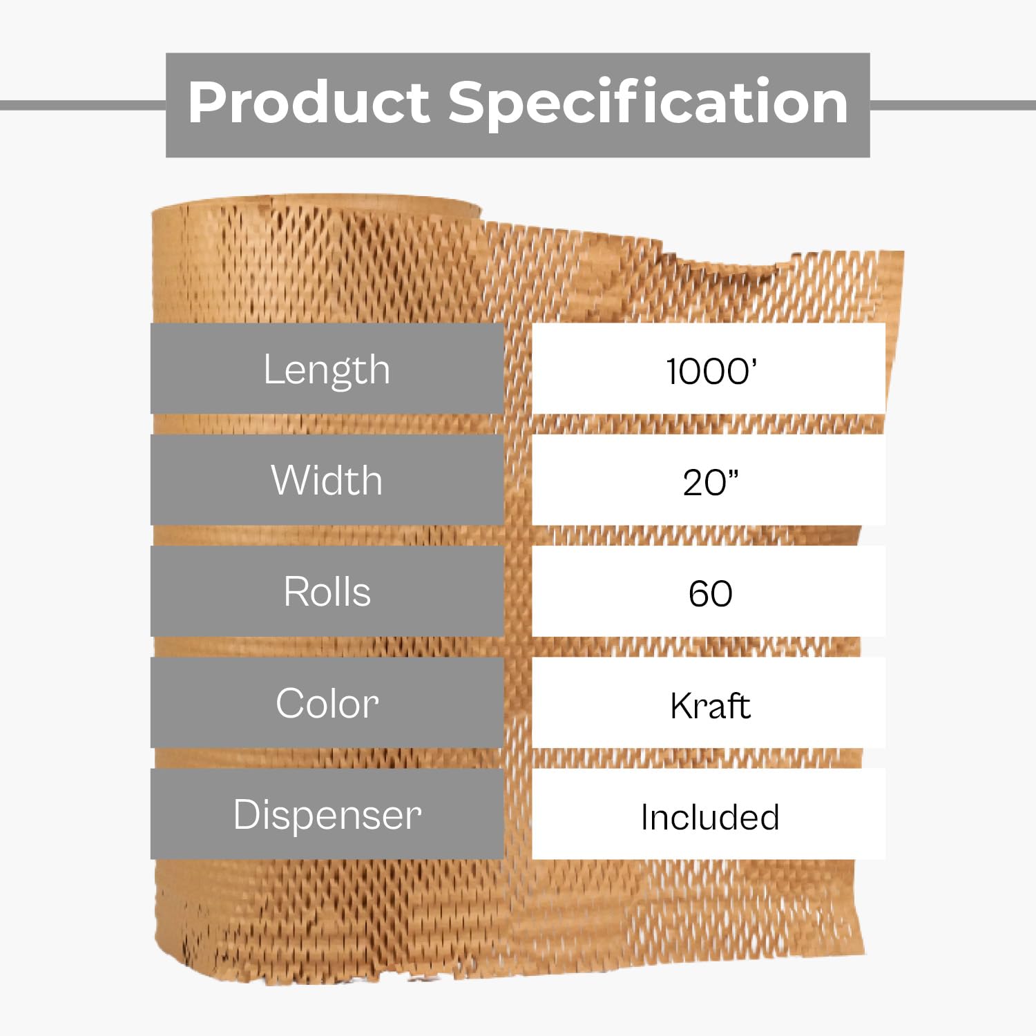 PSBM 60 Roll Honey Comb Packing Paper with Dispenser, 20 Inch x 1000 Feet Packaging Paper For Shipping Materials, Recyclable Honeycomb Paper