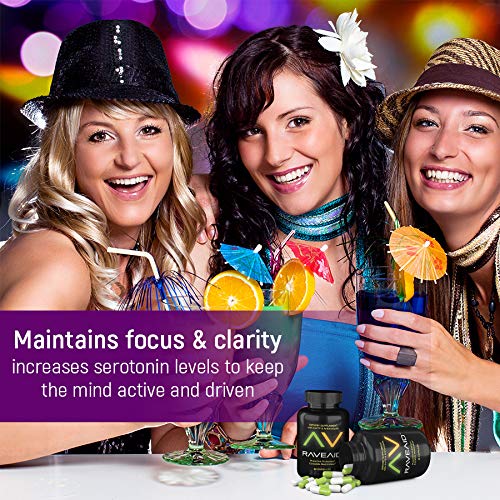 Trusted Since 2011 Prevent Comedowns, Reduce Jaw Clenching