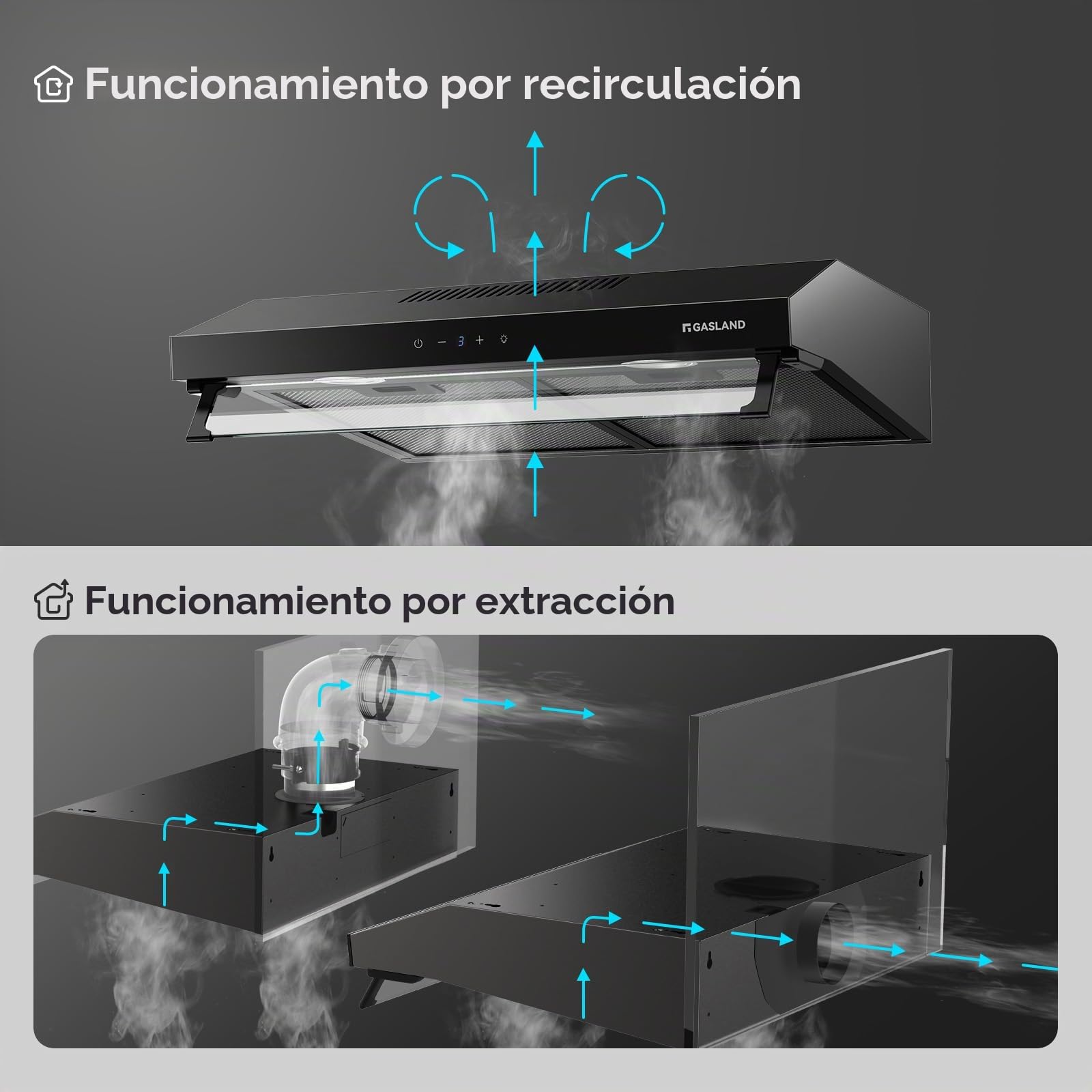GASLAND UC60BS Campana Extractora de Doble Motor 60 cm, Modo Recirculación, Extracción Silenciosa 333 m³/h, 3 Niveles Control Táctil, Campana de Cocina Suspendida de Metal Negro con Filtro de Carbón