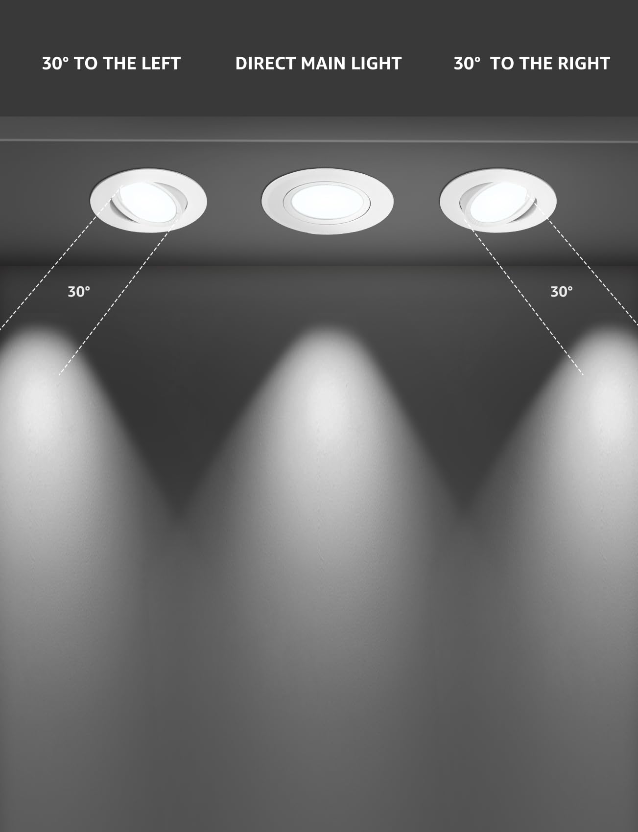 Aigostar Led-inbouwspot 230 V, 5 W plafondspot, 370 lm spot, natuurlijk licht 4000 K, diameter 70-75 mm, draaibare plafondspots voor keuken, woonkamer, gang, verpakking van 3 stuks