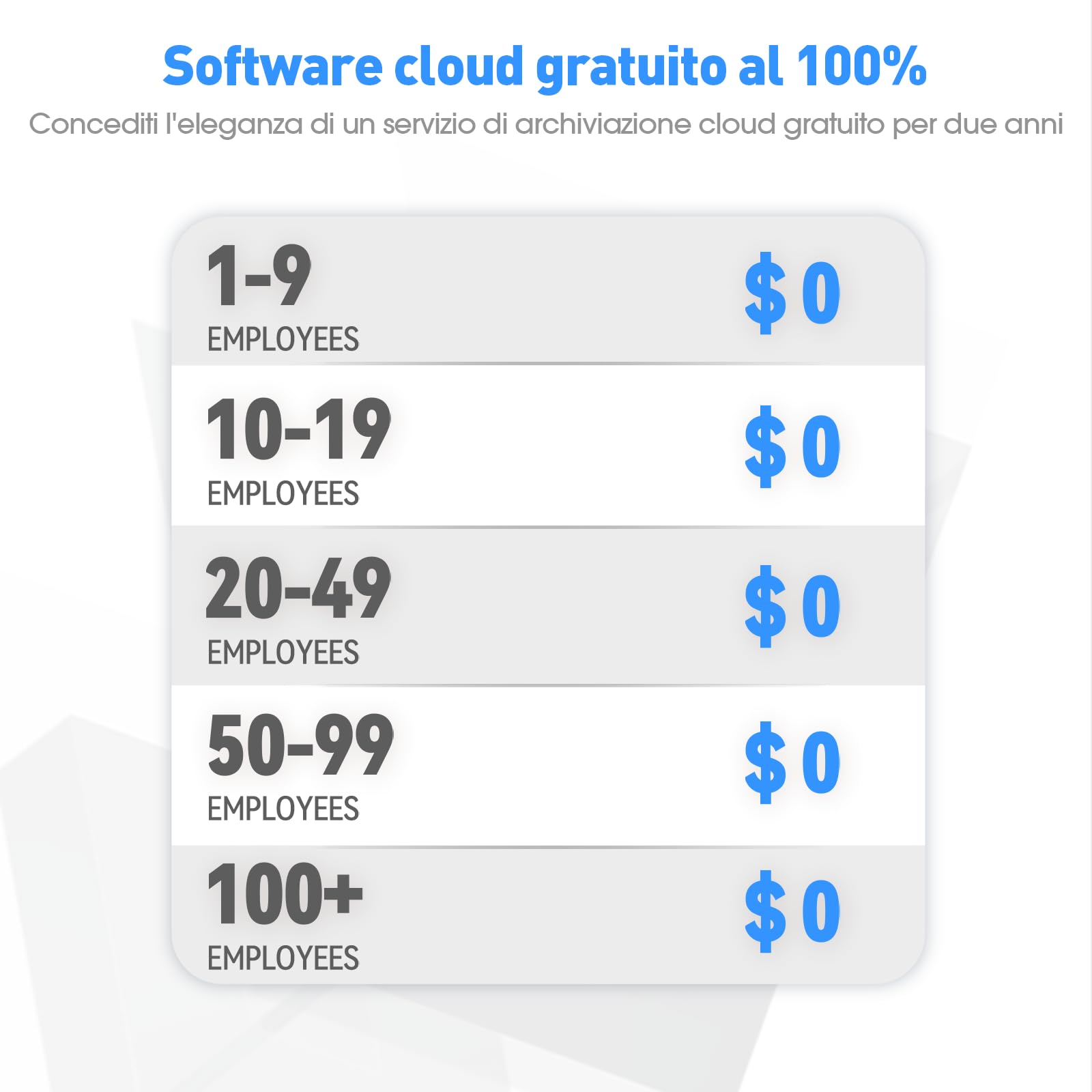 NGTeco Cloud Rilevazione Presenze Italiano TC1,timbracartellini con funzionalità di riconoscimento delle impronte digitali, riconoscimento facciale, RFID e PIN,con software di gestione remota