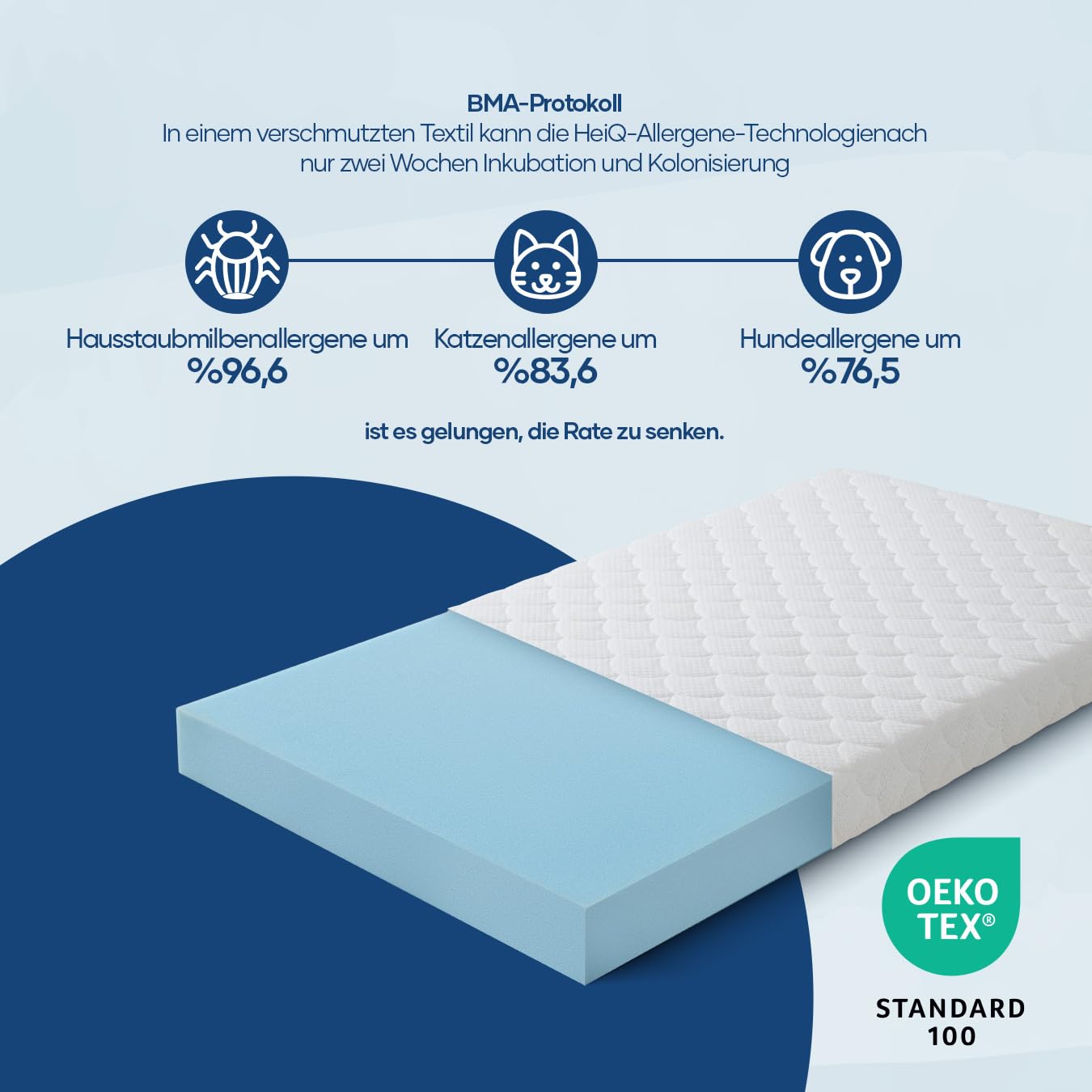 SLEEP&BED Baby matratze 70 x 140 Kindermatratze für Babybett Atmungsaktive