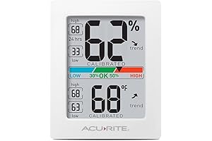 Accurate Digital Hygrometer and Thermometer for Home