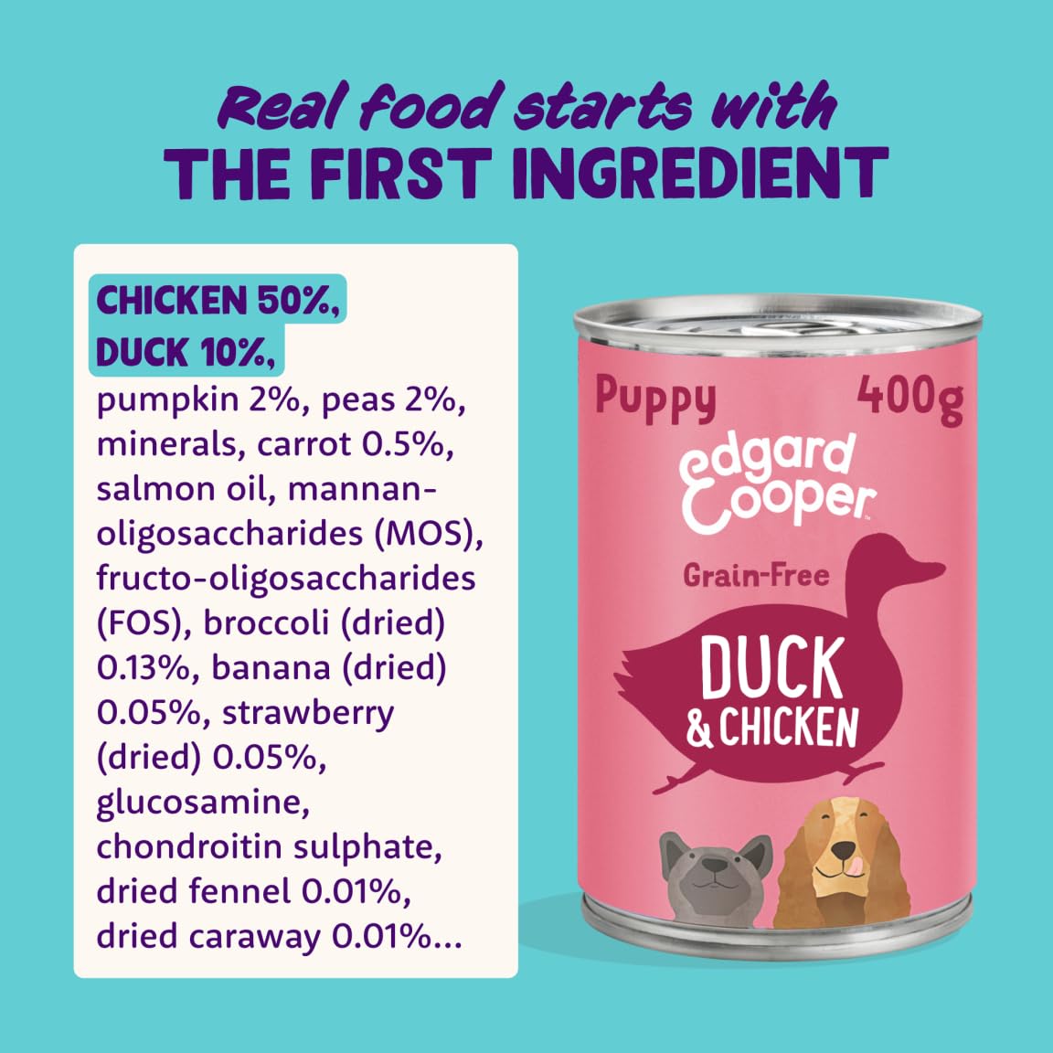 Edgard & Cooper Comida Húmeda para Perros Cachorros Puppy Junior Latas Perros Natural Sin Cereales Paté 400g x 6 Pato & Pollo Fresco, Alimentación Sana Sabrosa y Equilibrada, Carne Fresca