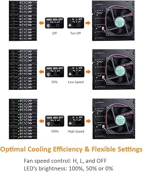 Amazon.com: ICY DOCK Rugged 24 x 2.5 SAS/SATA HDD/SSD Mobile Rack