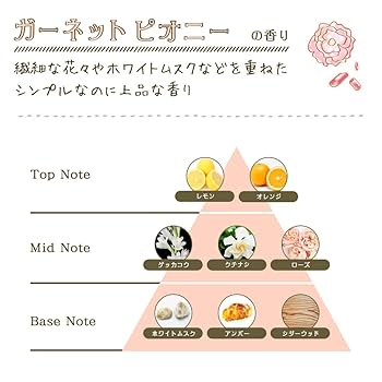 レノアハピネス アロマジュエル ガーネットピオニー 12本 Amazon | レノア ハピネス 香り付け専用ビーズ アロマジュエル
