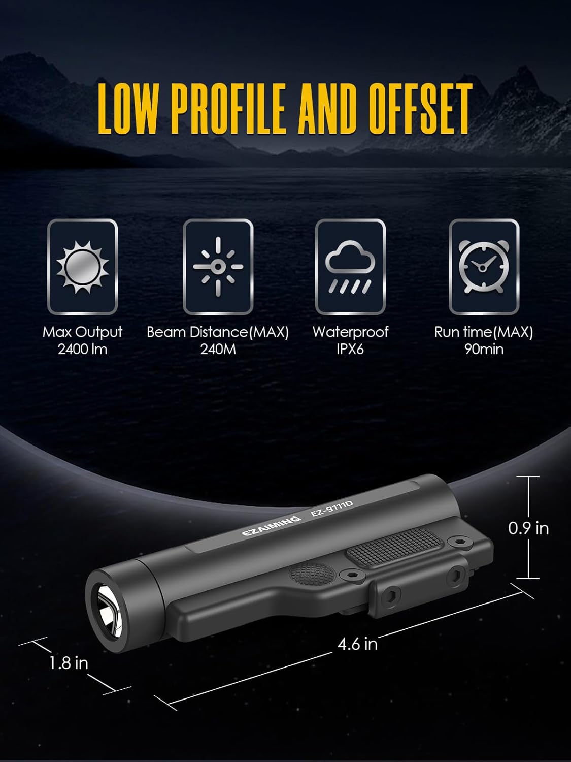 Aluminum Mlok/Picatinny Weapon Light for Rifle/Shotgun, 2400 Lumen Tactical Flashlight with Strobe/Momentary Modes