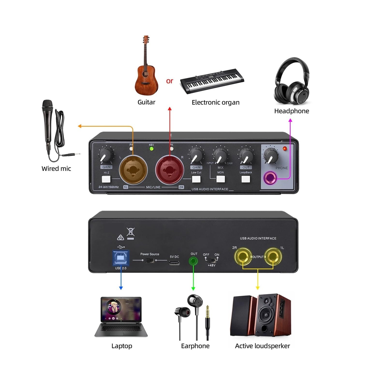 Scheda Audio Interfaccia Audio Convertitore AD 24 Bit/192 KHz, Registrazione Dal Vivo For Chitarra Elettrica Con Scheda Audio
