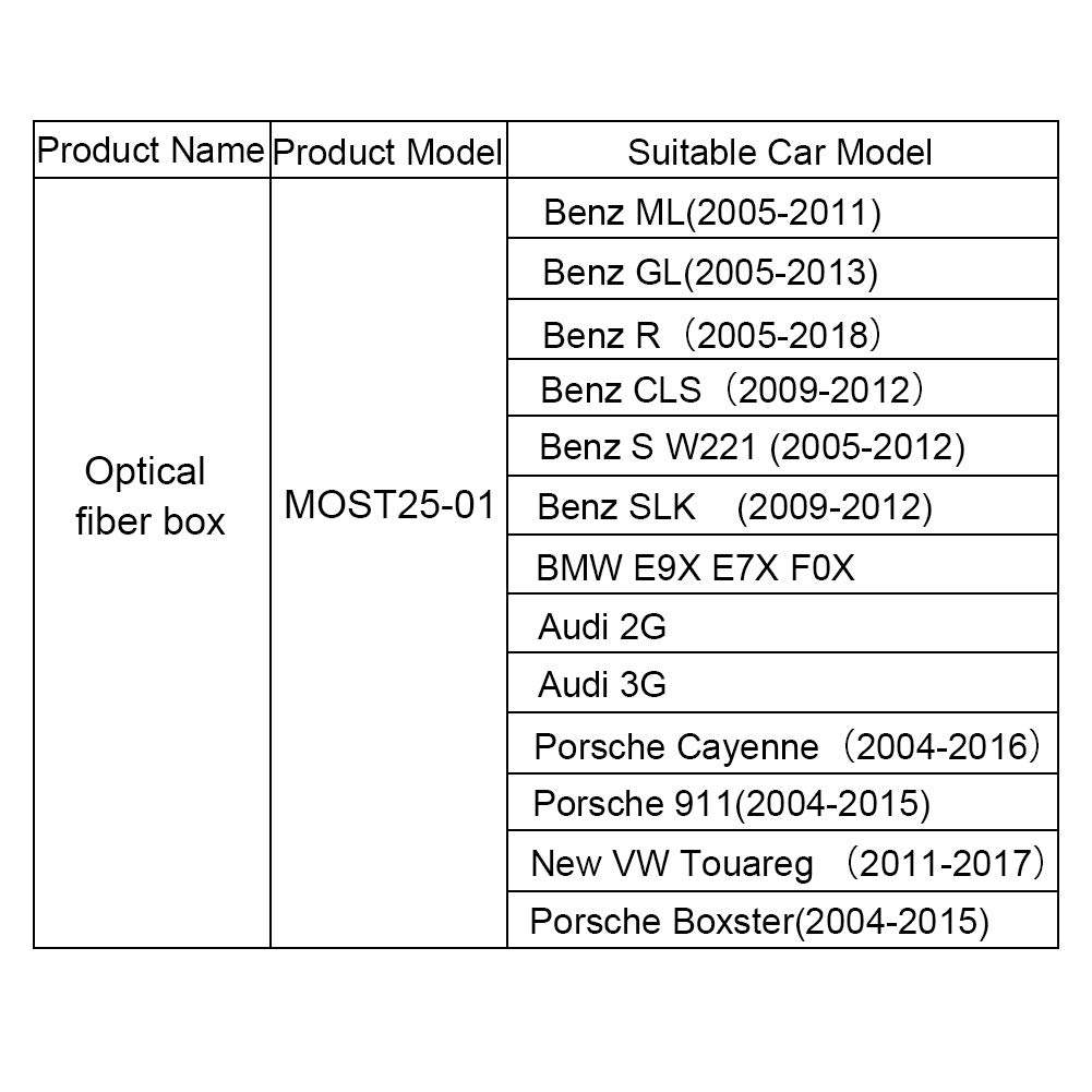 Autoradio Optical Fiber Box Für Mercedes Benz/Audi/BMW Canbus Box Decoder Plug and Play