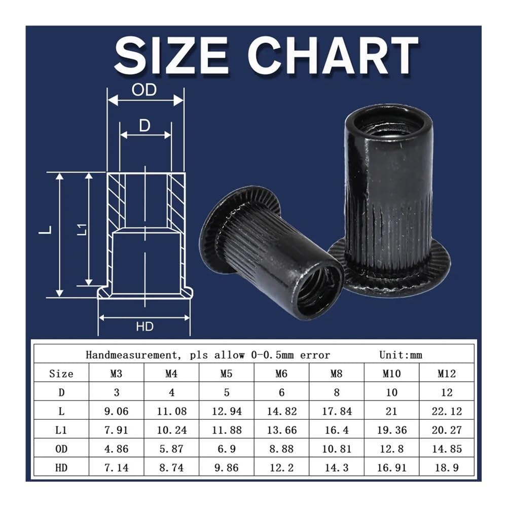 5-30Pcs M3 M4 M5 M6 M8 M10 M12 Black Rivet Nut Zinc-Plated Knurled Flat Head Threaded 5/10/15/30/50PCS Metric Thread Insert Nuts Fastener Metal Screws(5pcs,M4)