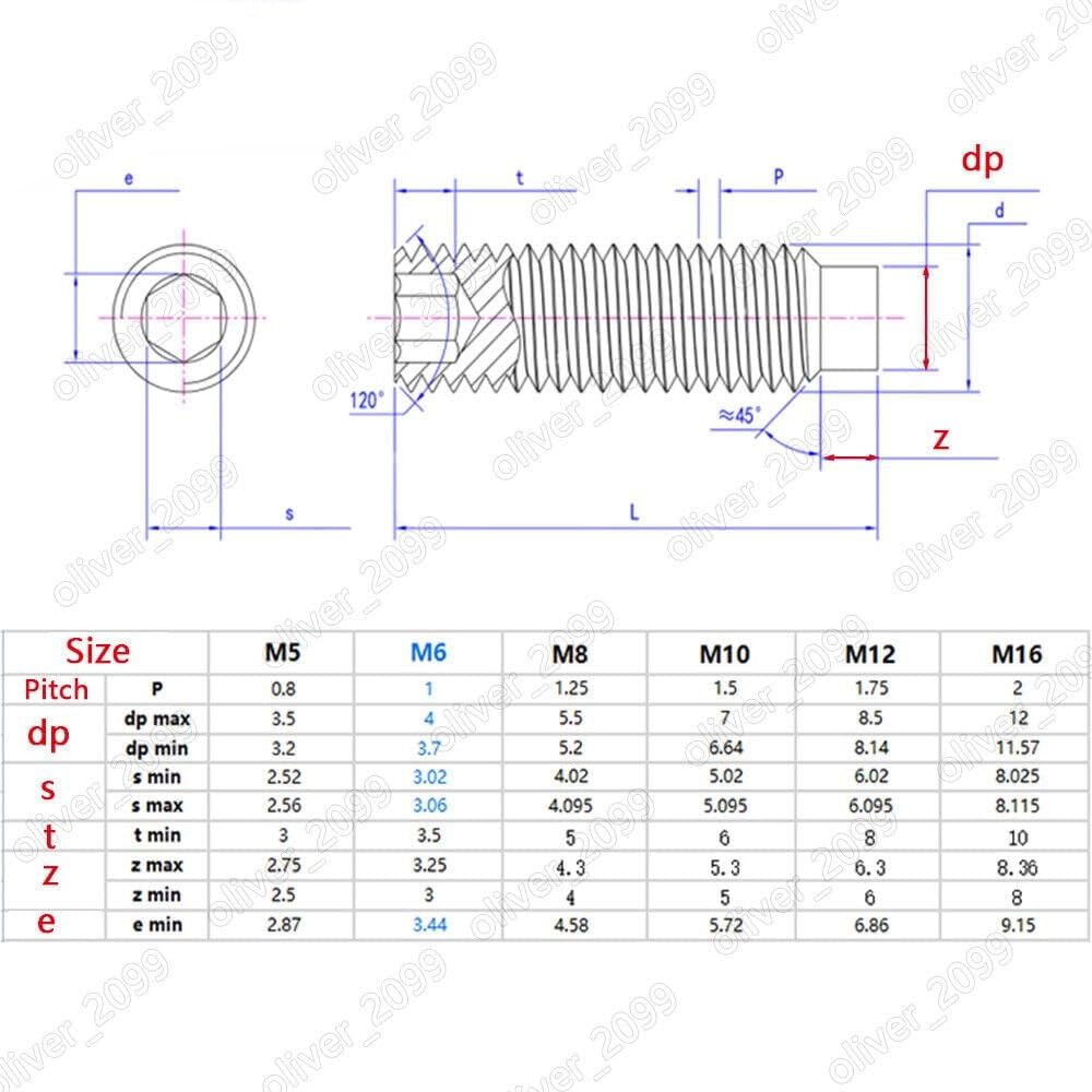 Tornillos de ajuste de seis caras huecas de acero inoxidable, 3 piezas, con punta para perros(M4 0,7 x 12 mm)
