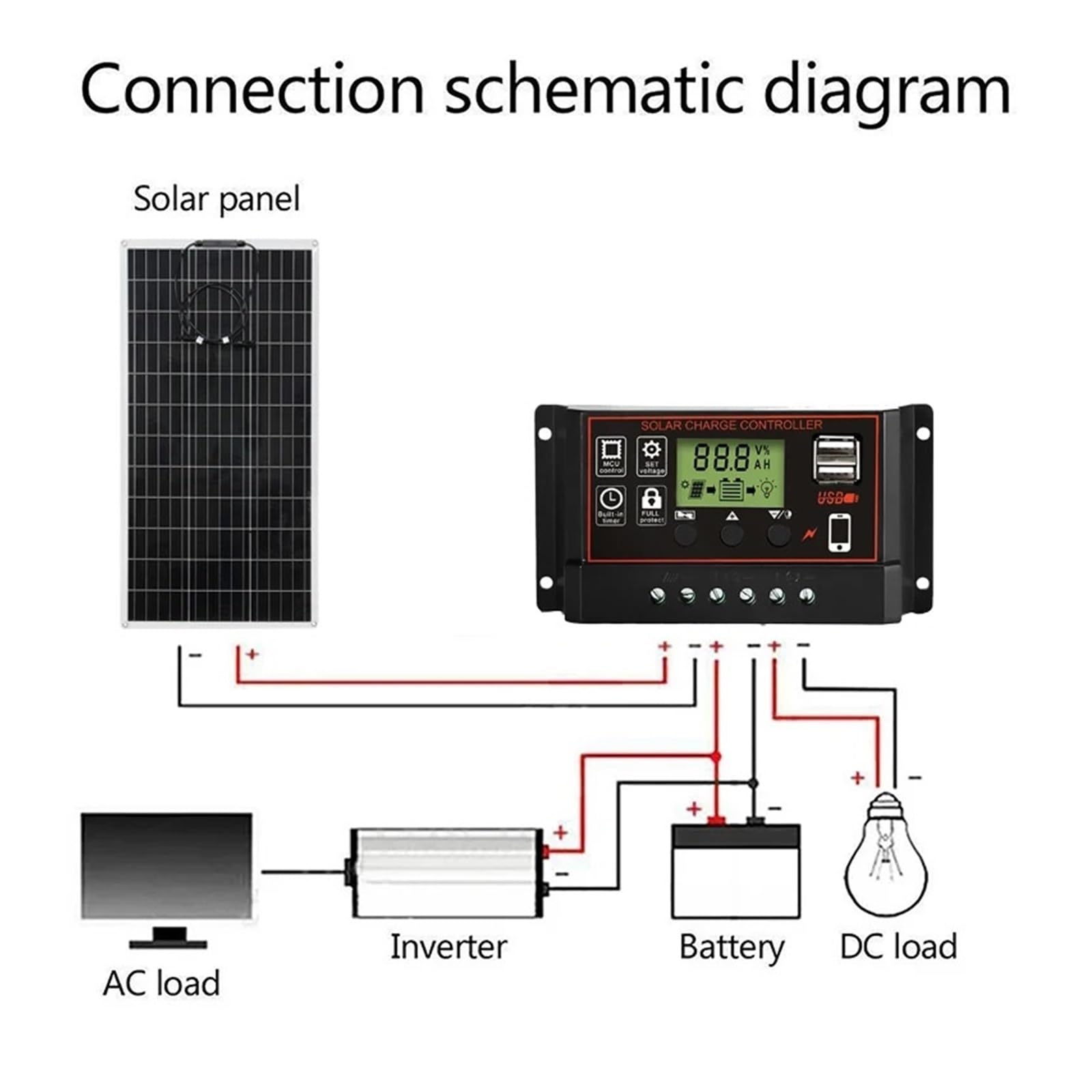 10/20/30/40/50/60/100A 12V/24V Regolatore Solare Display Digitale Schermo LCD Pannelli Solari Automatici Regolatore di Carica A Batteria(30A)