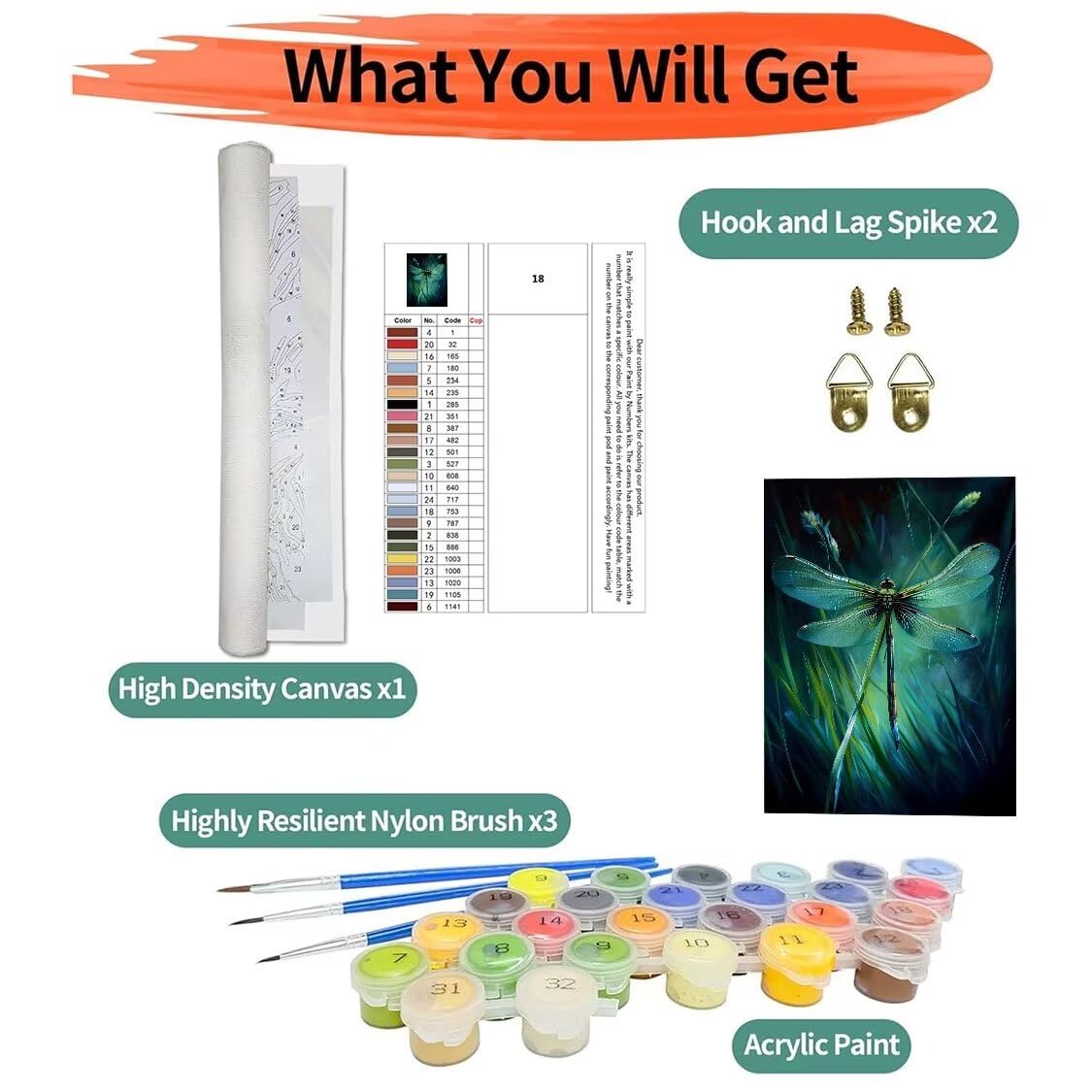 絵手書き絵画(キャンバス&アクリル絵の具) Amazon.co.jp: 数字でペイントキャンバスにアクリル絵の具を描く