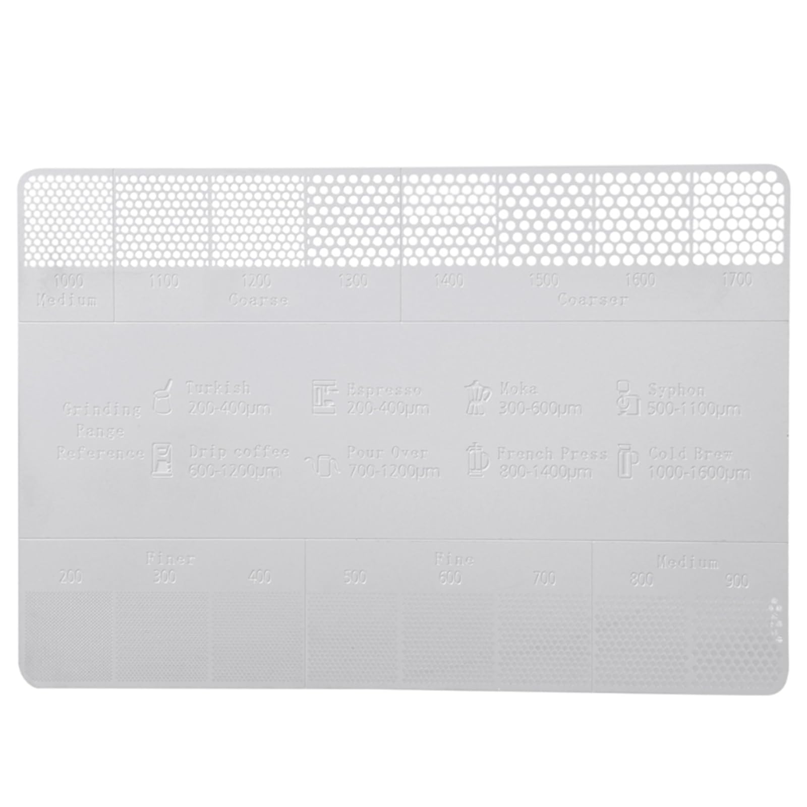 Xinsheinelry Coffee Accessaries Conversion Card Coffee Measuring Tool Grinds Reference Card StainIess Steel Texture Grindings