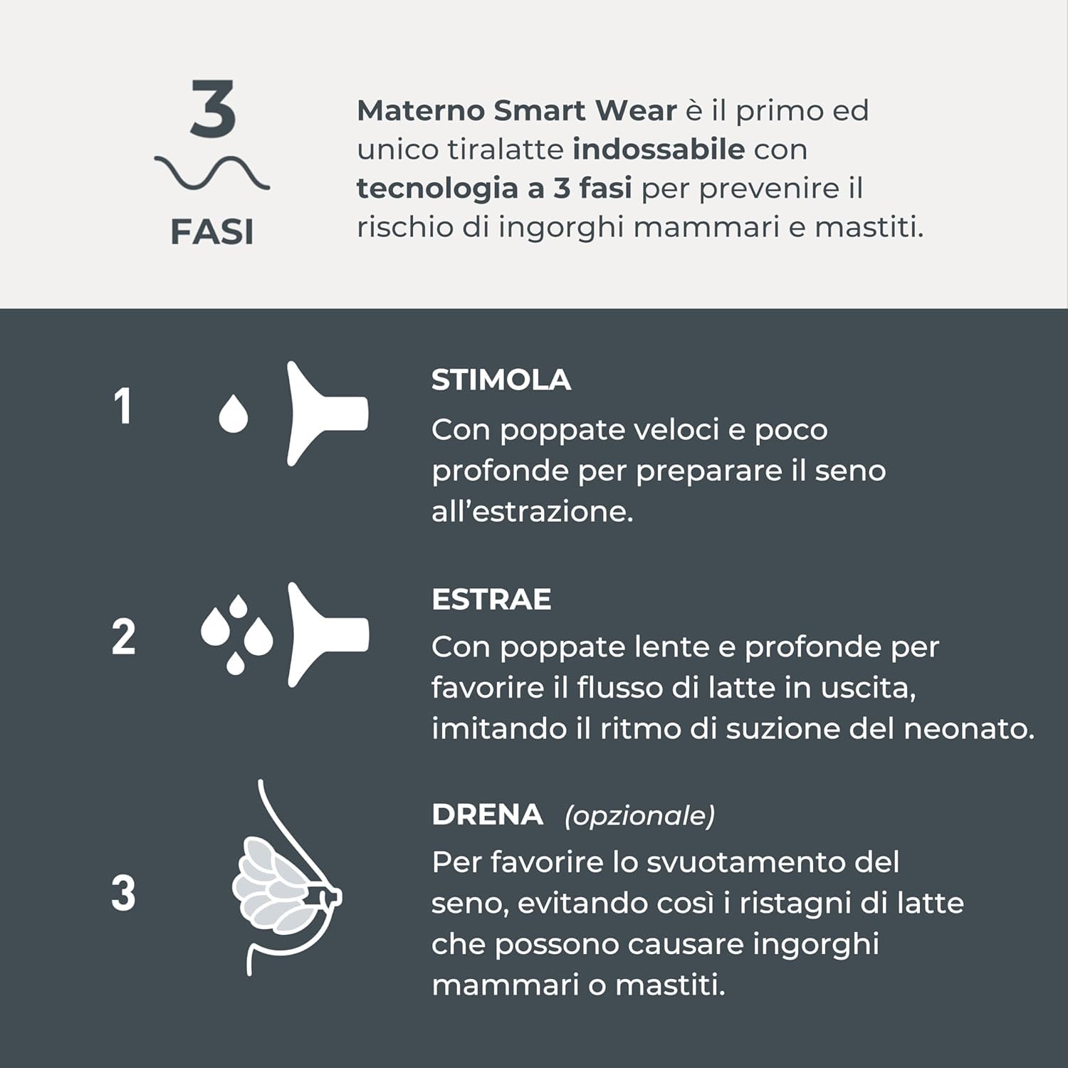 Nuvita Materno Smart Wear 1287 W - przenośny elektryczny laktator bez użycia rąk, technologia 3-fazowa, możliwość indywidualnego dopasowania, przenośny, zestaw do konwersji do podwójnego mleka