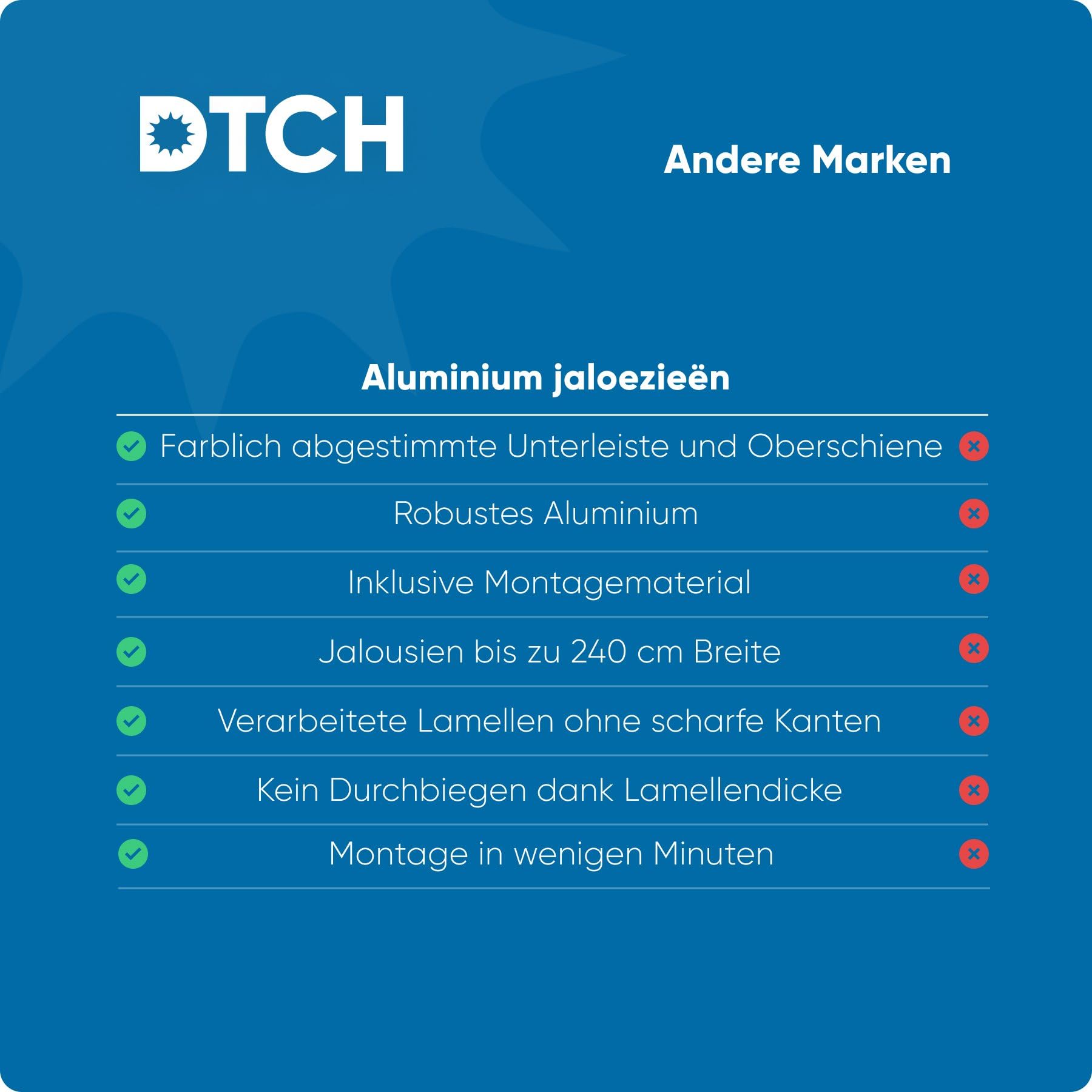DTCH® Aluminium Jalousie innen, grau, 80 x 180 cm