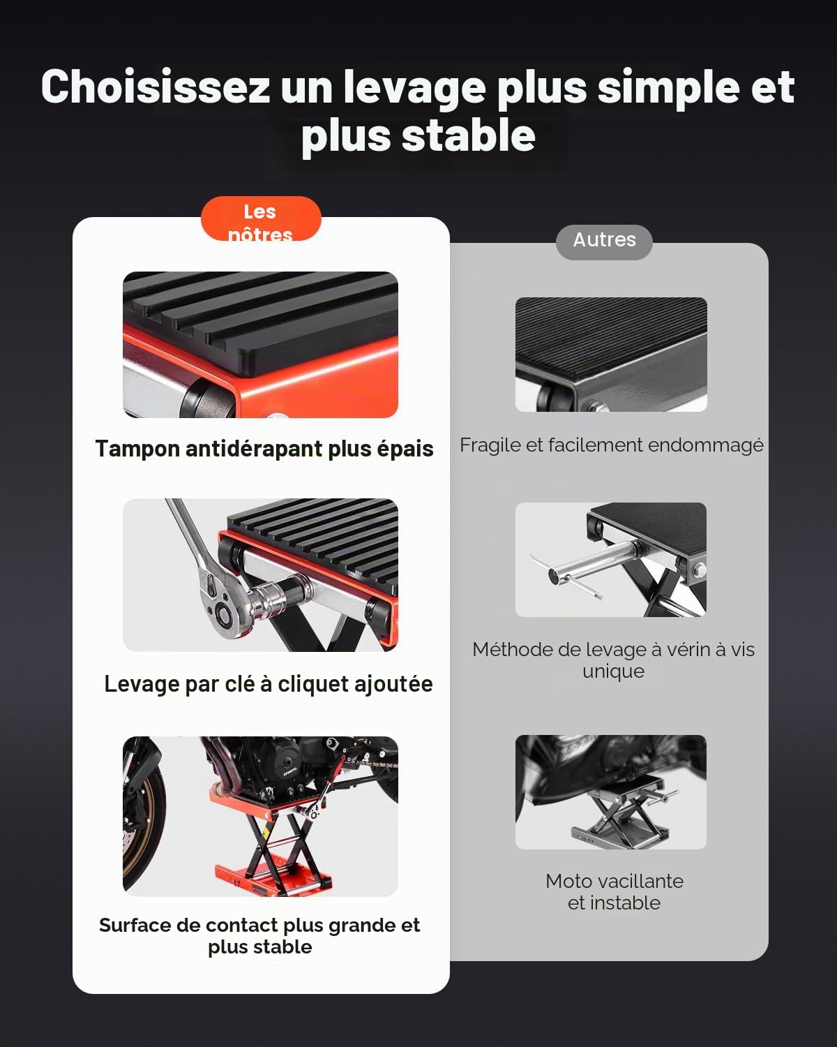 VEVOR Cric de Moto à Ciseaux Capacité de 544 kg, Pont Élévateur avec Large Plateau, Lève-Moto Hauteur de Levage 10,5-38 cm, en Acier Robuste, avec Cliquet et Manivelle, pour Entretien Quad ATV