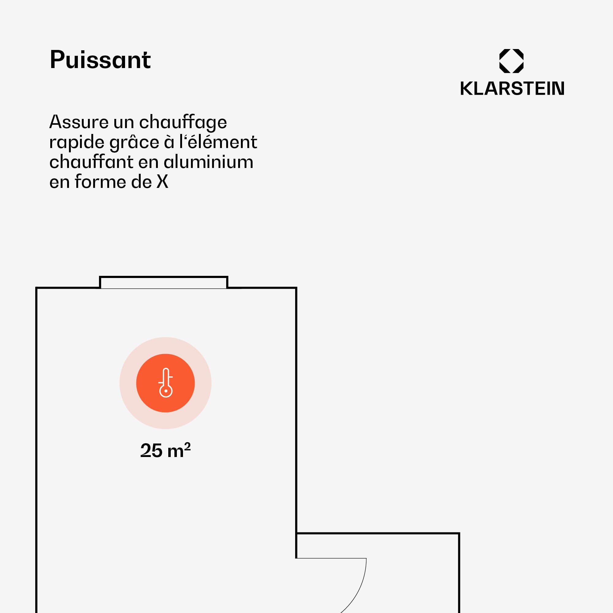 Klarstein Radiateur Electrique à Convection, Faible Consommation d'Energie, Chauffage Electrique d'Intérieur de 2500W avec Thermostat, Chauffage Mural et Portable, Chauffage d'Appoint, Radiateurs