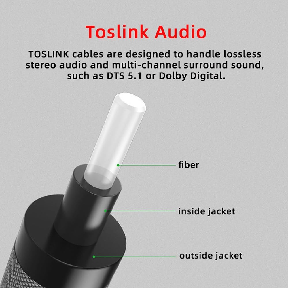 xiwai USB-C auf SPDIF Toslink Optisches Audiokabel Opt-Stecker Typ-C auf Digital Fiber Optic Sound Interface Stecker Adapterkabel für Desktop-Laptop 180 cm