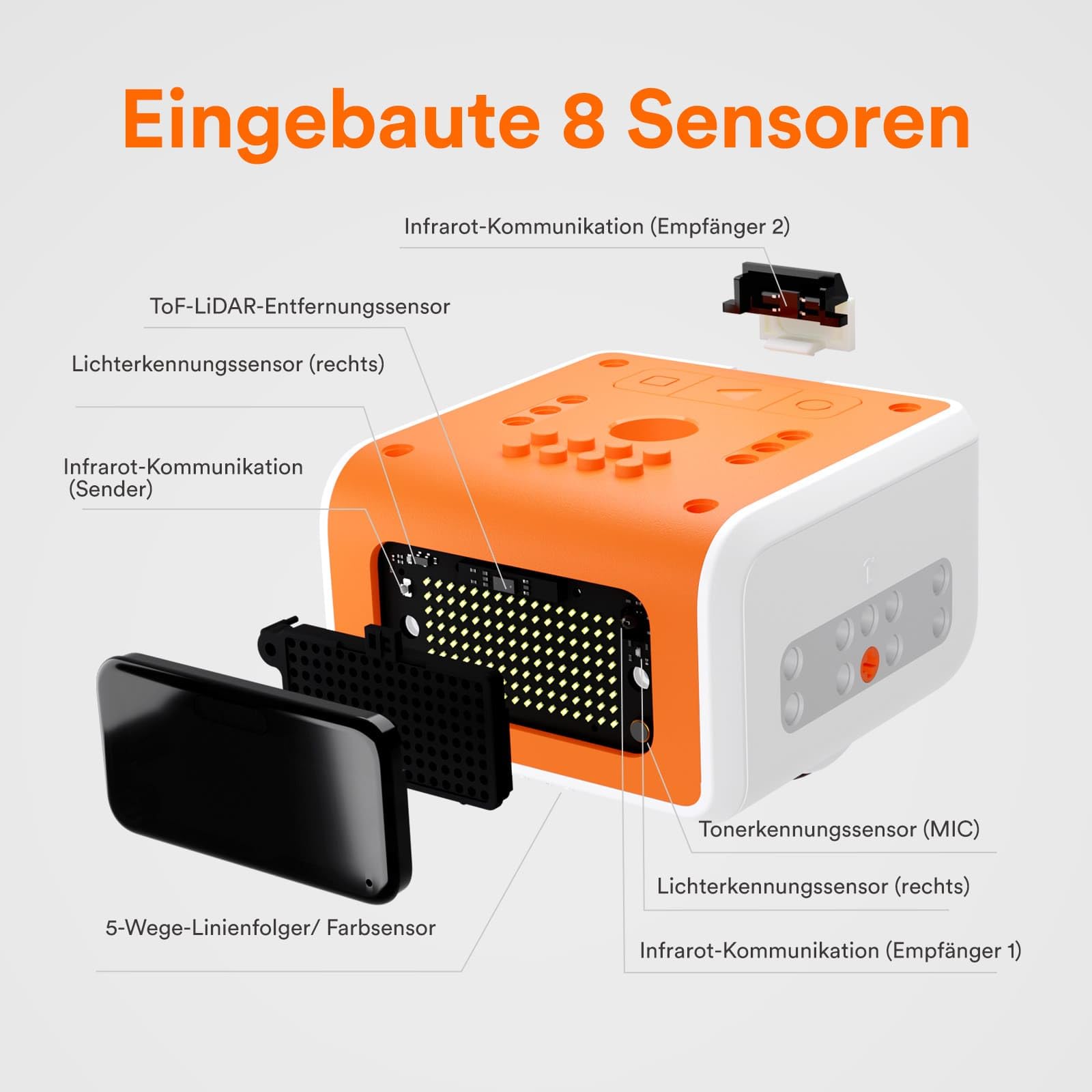 Programmierbar Roboter Kinder ab 8-12, MatataStudio VinciBot Programmierbarer KI Roboter Spielzeug Bausatz mit Scratch & Python Ferngesteuerte Elektronische Programmieren Roboters STEM Lernspielzeug