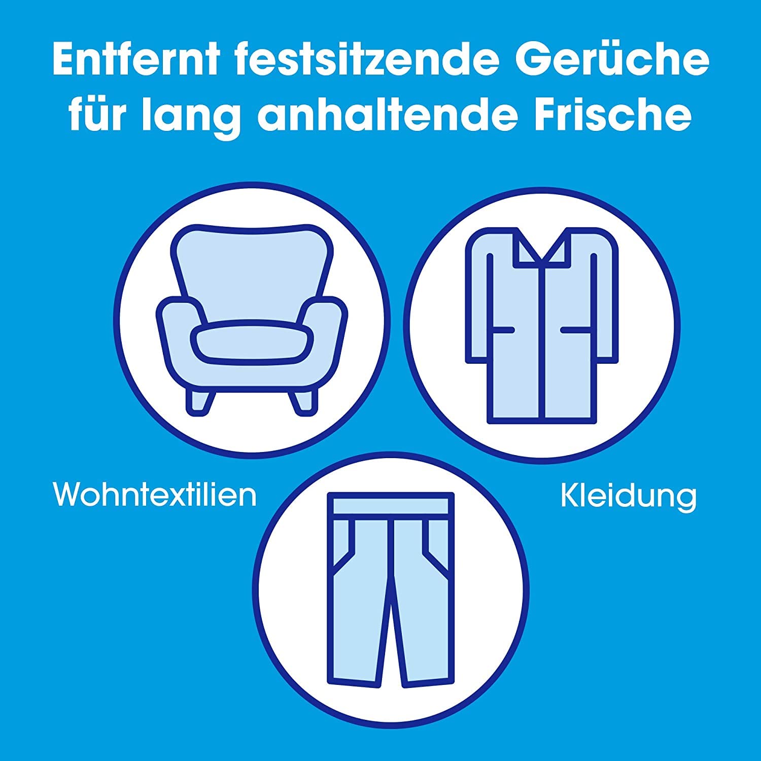 Sagrotan Hygiene-Textilerfrischer Frische Wäsche – Entfernt festsitzende Gerüche & geruchsbildende Bakterien – Für Kleidung & Wohntextilien – 8 x 500 ml