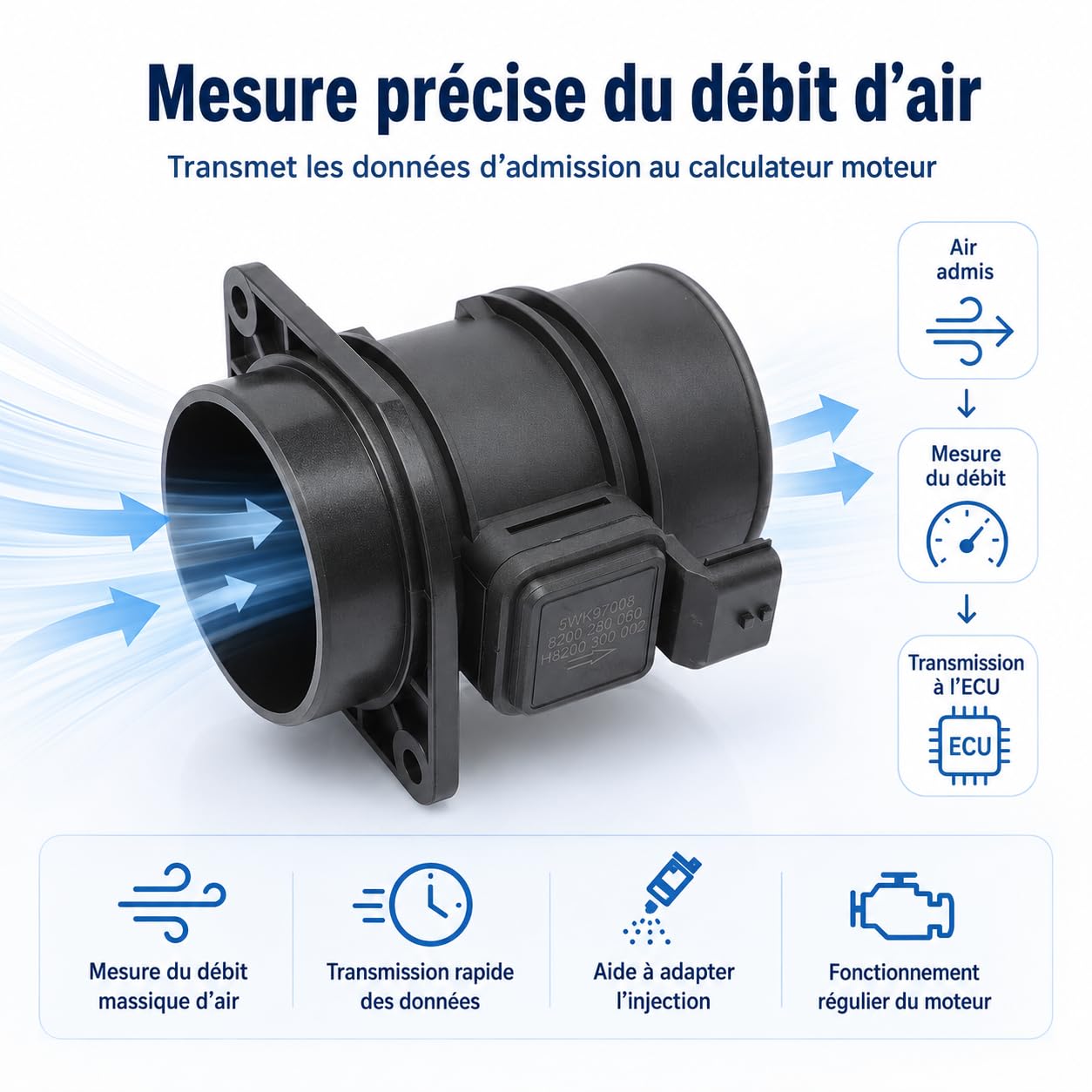 Débitmètre de Masse d’Air 5WK97008Z Compatible avec Renault Kangoo Mégane Scénic Trafic Master, Opel Vivaro Movano, Nissan Interstar Qashqai, 8200280060 H8200300002