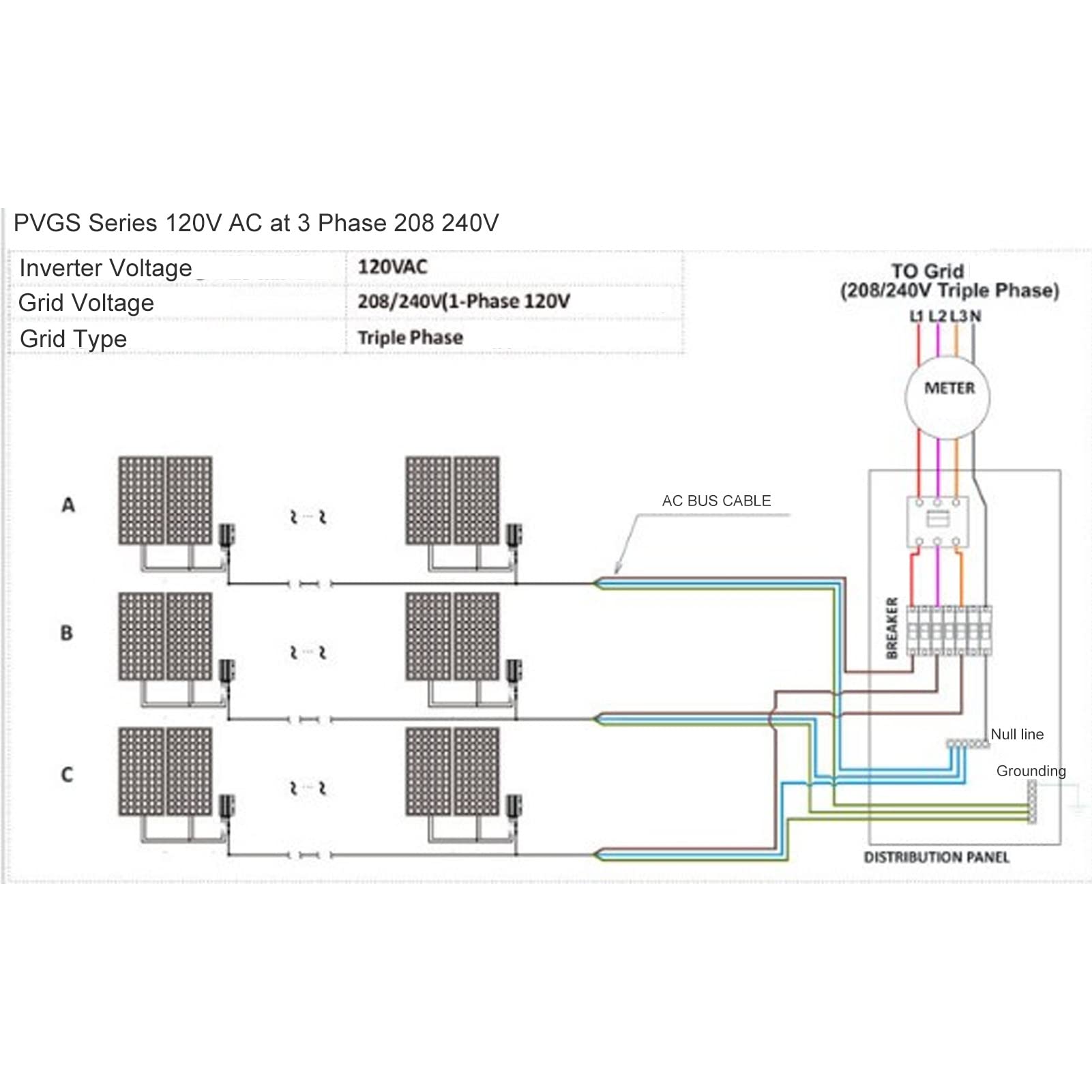 Cryfokt Mikroinwerter Sieciowy, Mikroinwerter Fotowoltaiczny MPPT o Mocy 350 W, z Napięciem Wejściowym 18–60 V DC i wodoodpornością IP55, do Użytku Domowego z Panelami Słonecznymi (PVGS-260W(18-60V)