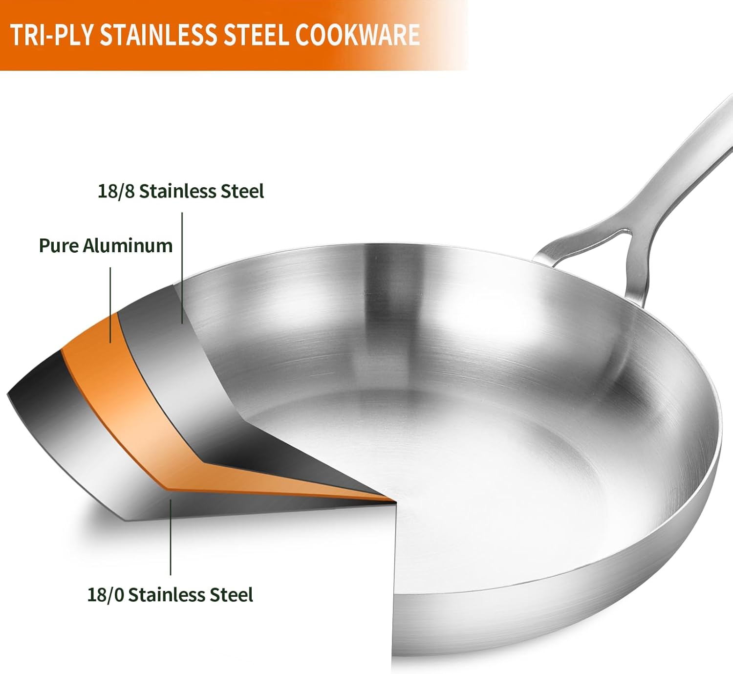 DELARLO Tri-Ply Stainless Steel 8 inch Frying Pan With Lid, Oven Safe Induction Skillet, Suitable for All Stoves Up to 600℉（Lids 300℉） - Image 2