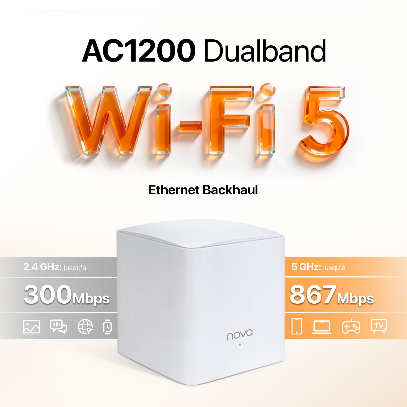Tenda WiFi Mesh Nova MW5G AC 1200 - Système WiFi Mesh Couverture de 3 à 5 pièces- Remplacement Routeur Répéteur WiFi pour Toute la Maison - Compatible avec Toute Les Box Fibre - 3 Pack