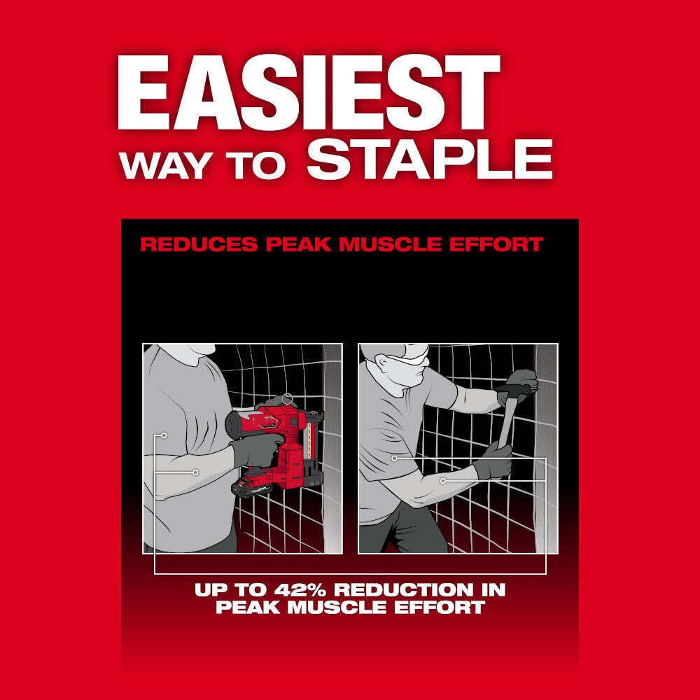 2843-20 for Milwau kee 18V Fuel Li-Ion Utility Fencing Stapler - Bare Tool