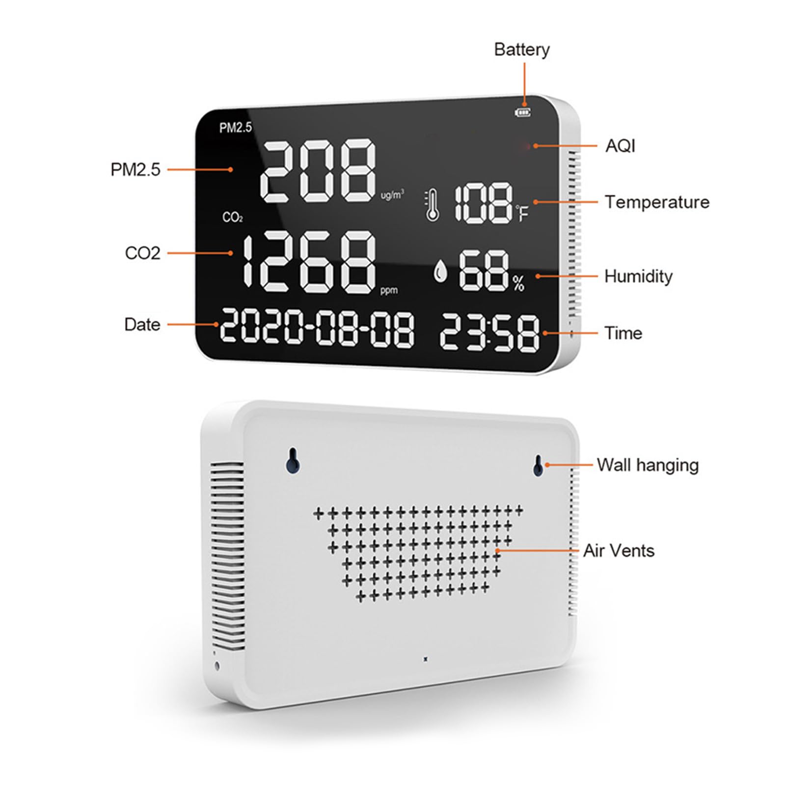 Luocute Monitor Jakości Powietrza Wewnętrznego z Dużym Wyświetlaczem, Montowany na ścianie, 7-calowy | Detektor CO2 Monitor PM2.5 z czujnikiem NDIR, miernik temperatury i wilgotności do domu, sypialni, biura