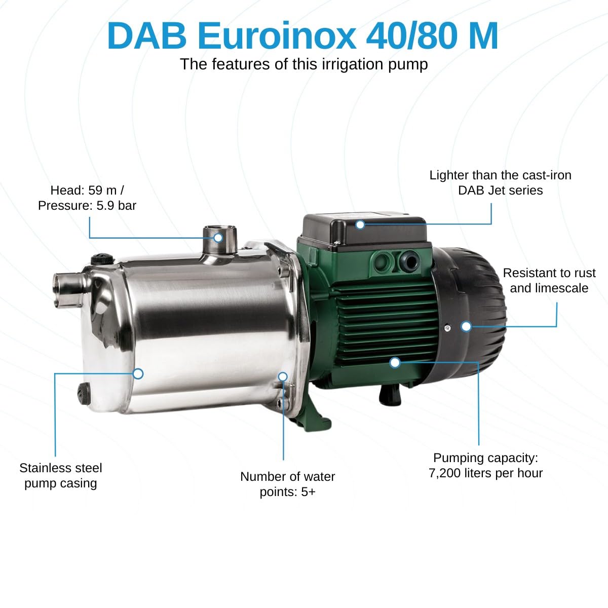 DAB EUROINOX 40/80 M 1,15 HP Pompa centrifuga multistadio autoadescante uso idrico abitazione agricoltura giardino industria