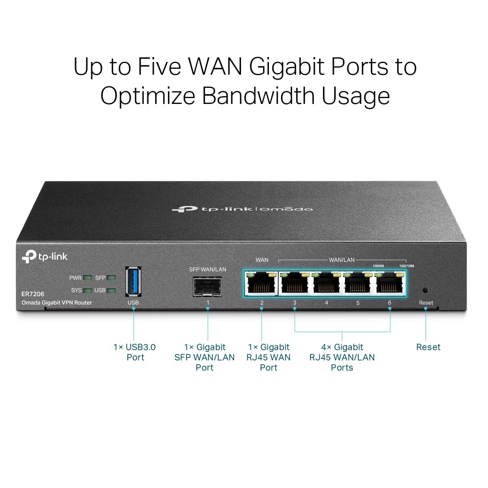 TP-Link Omada ER7206 Dual/Multiple WAN VPN Router (bis zu 4 Gigabit WAN Ports, 1x SFP, hochsicheres VPN, SDN, zentrales Management, Firewall) Schwarz, ideal für Büronetzwerk