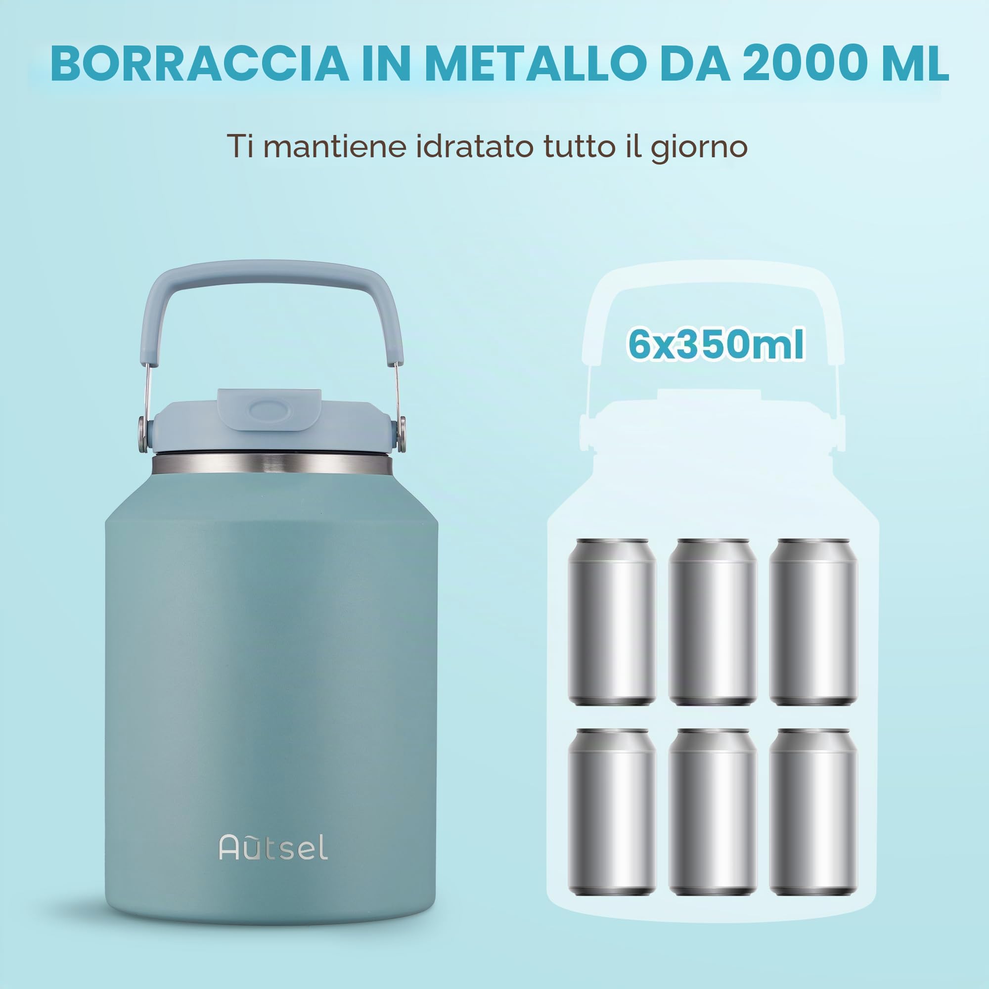 Borraccia Termica 2 litro Bottiglia Termica Senza Perdite Borraccia Palestra Sportiva in acciaio inox, rimanere fredde 24h o calde 12h, Senza BPA